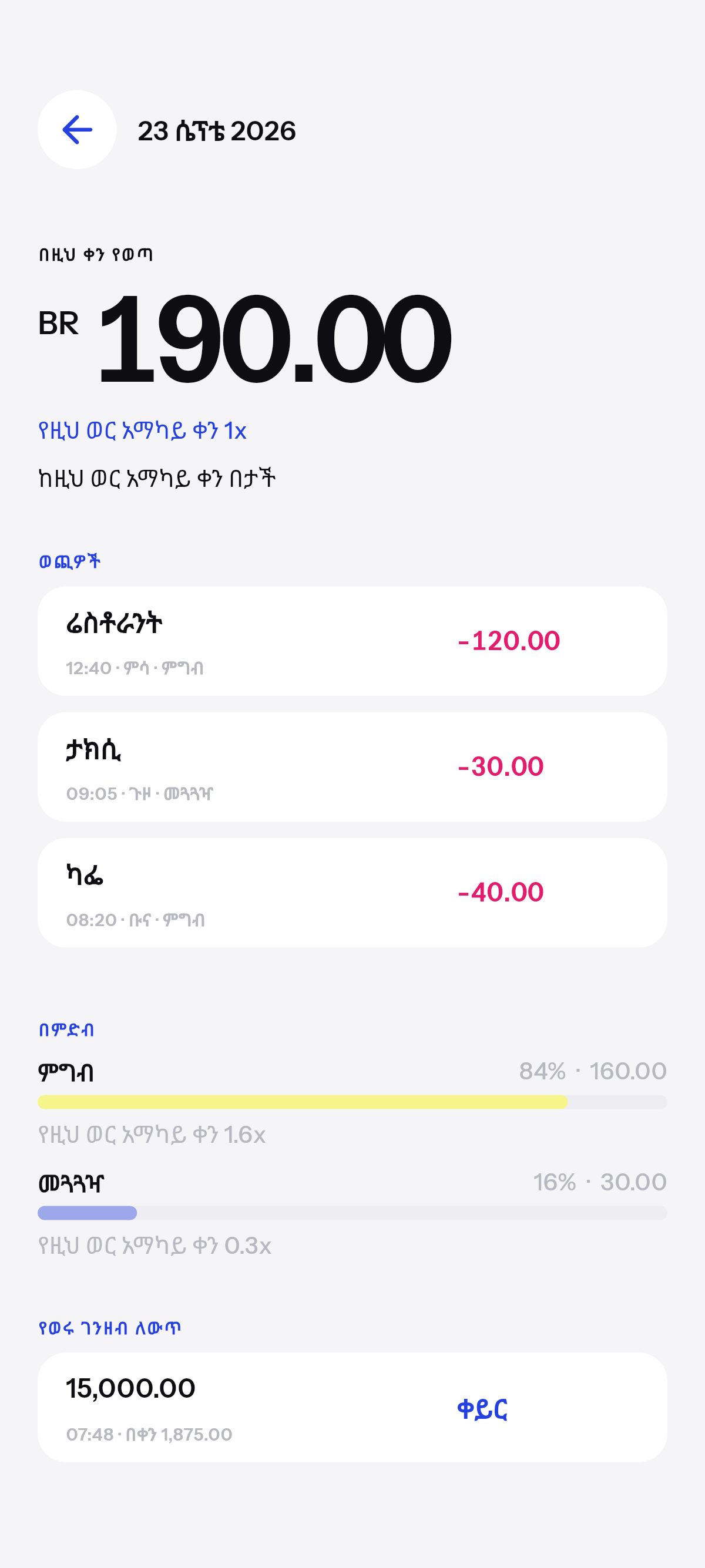 በትክክል ምን ያህል፣ እና ላምን።