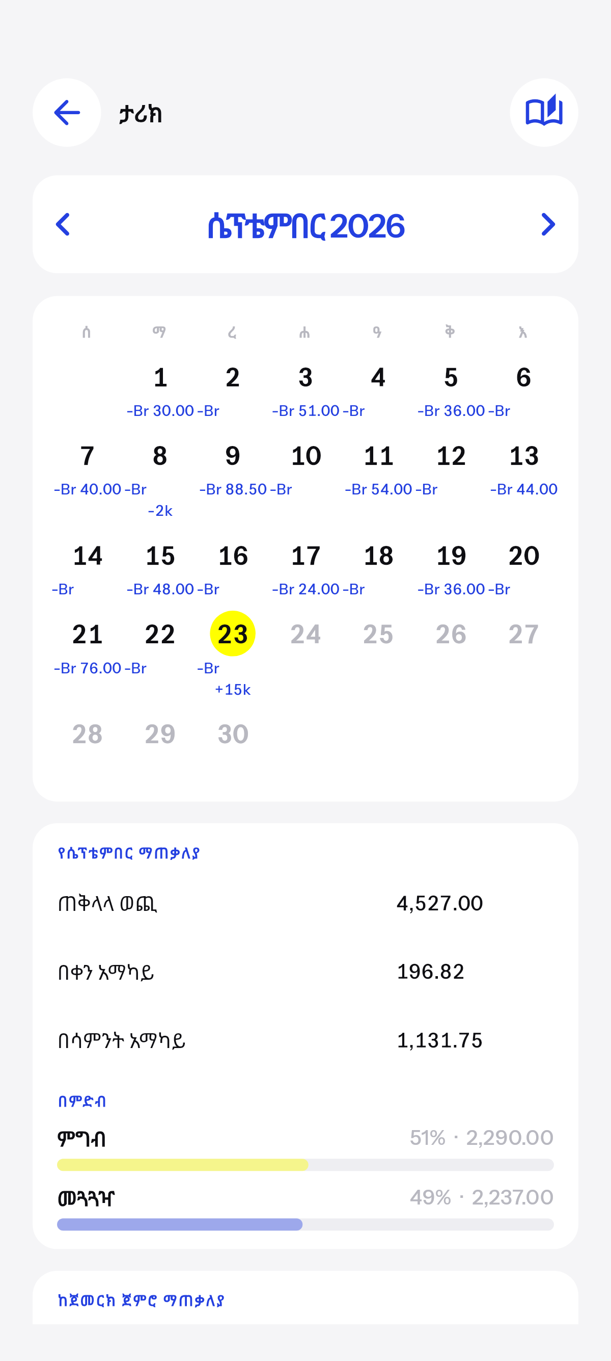 የጻፍካቸው ቀናት፣ አንድ ቀን መቁጠሪያ።