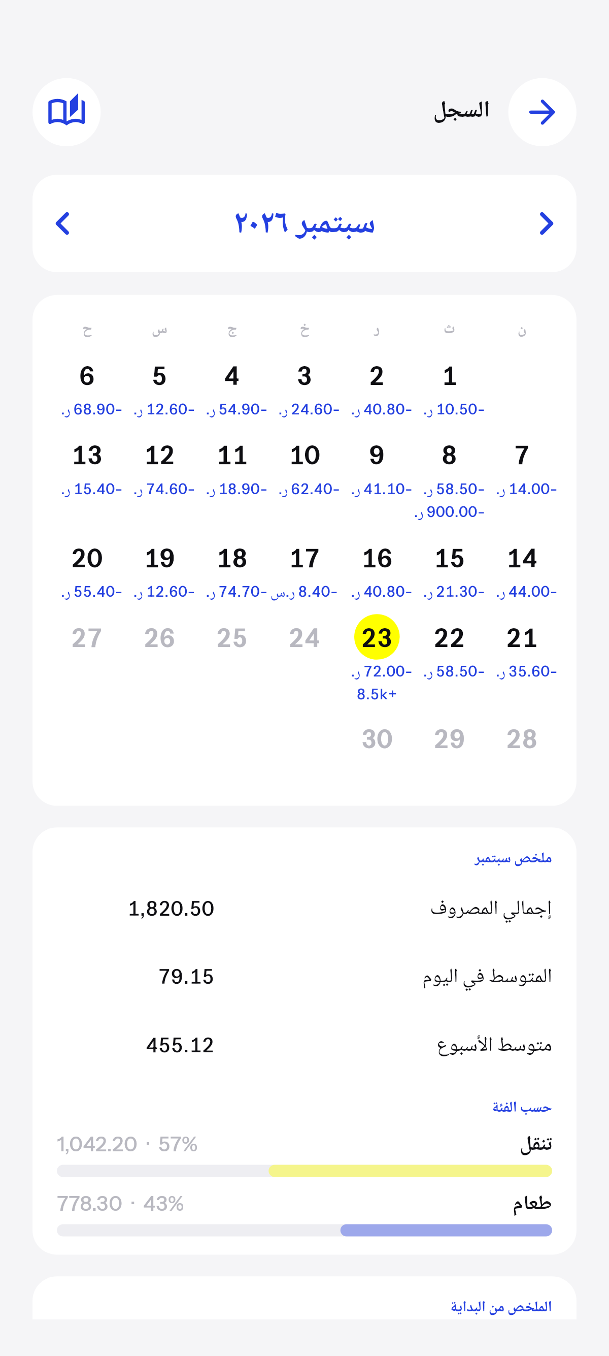 كل يوم سجّلته، تقويماً.