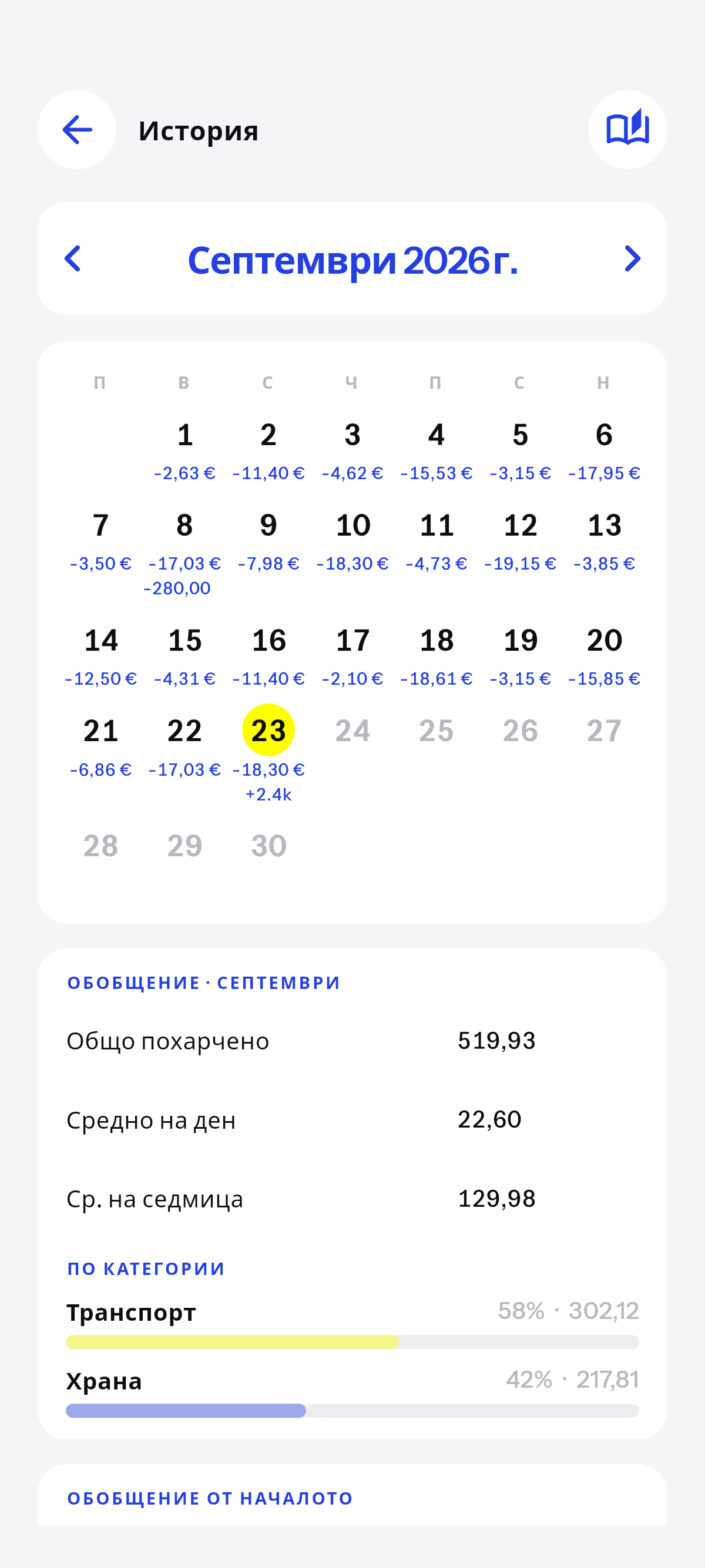 Всеки ден, който си записал, като календар.