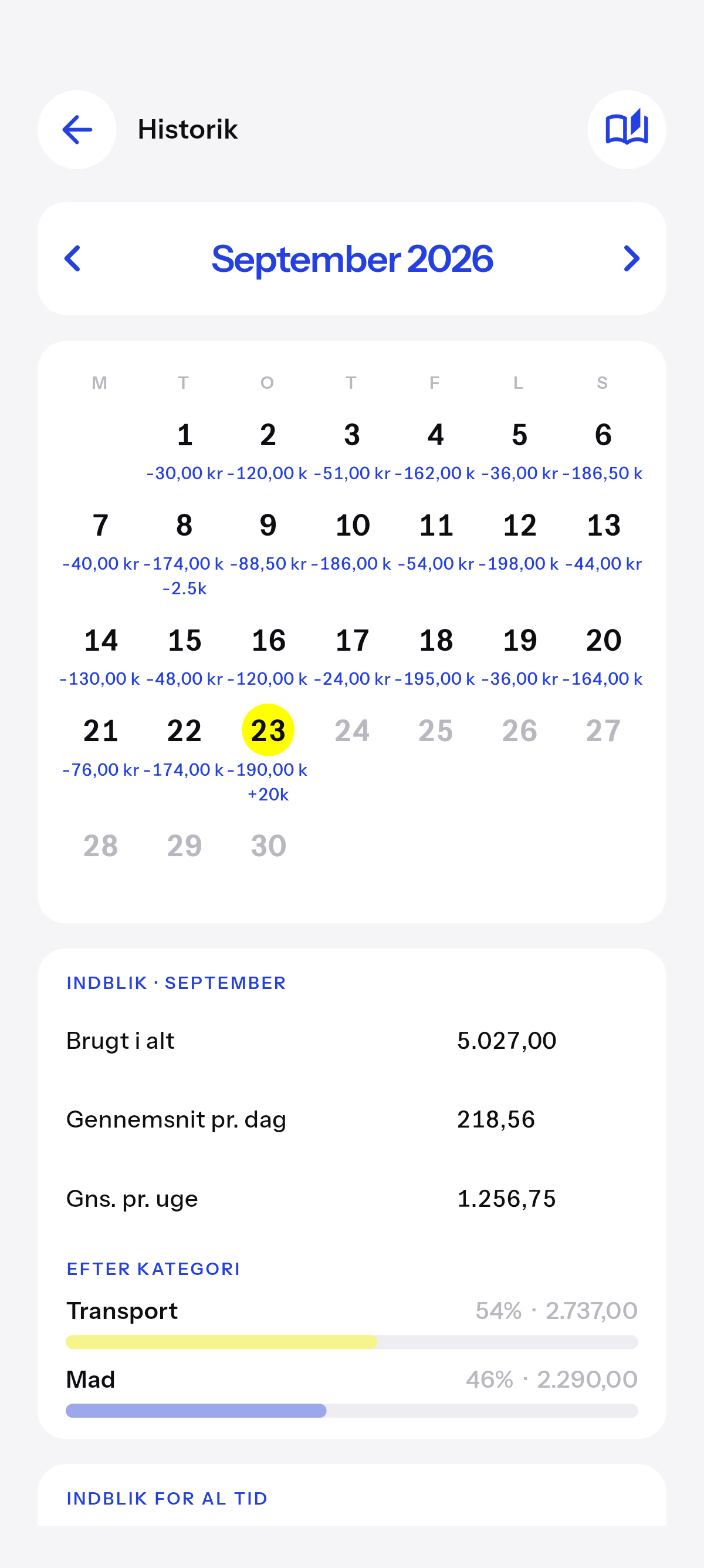 Hver dag du har lagt ind, som kalender.
