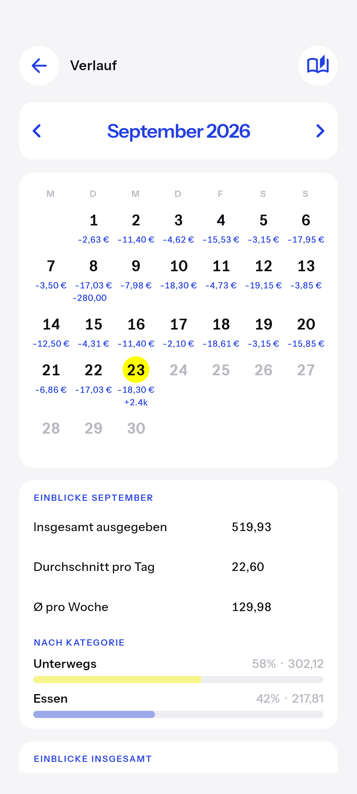 Jeden Tag, den du eingetragen hast, als Kalender.
