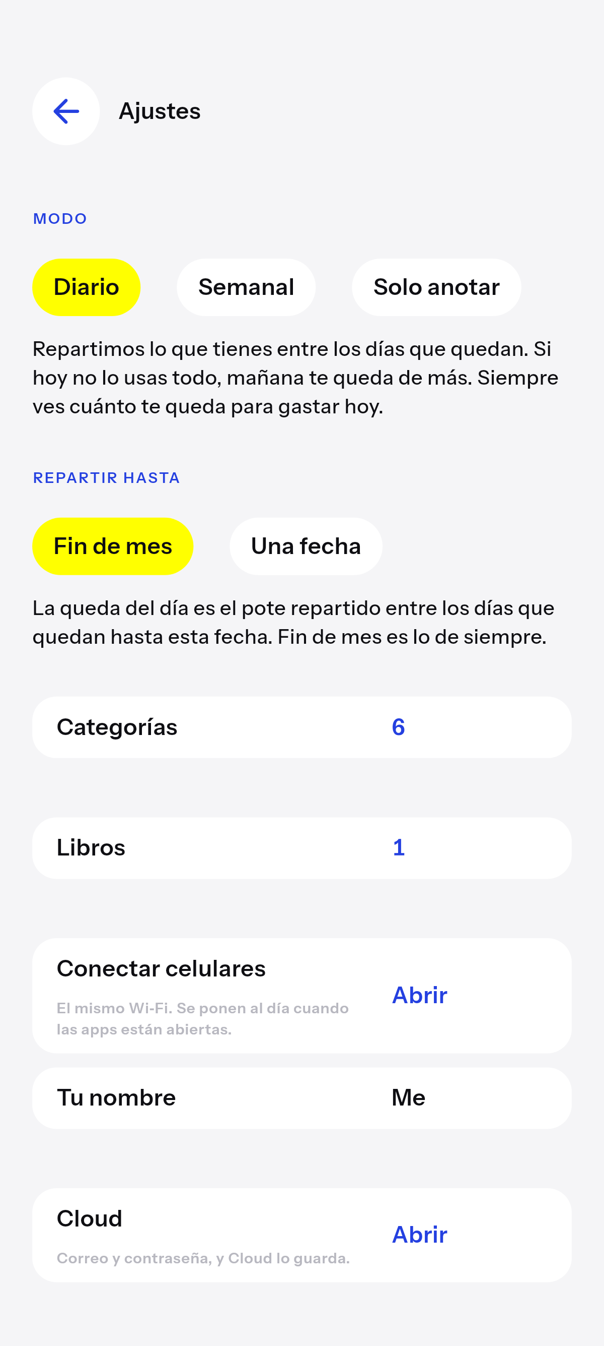 Diario, semanal, o solo anotar.