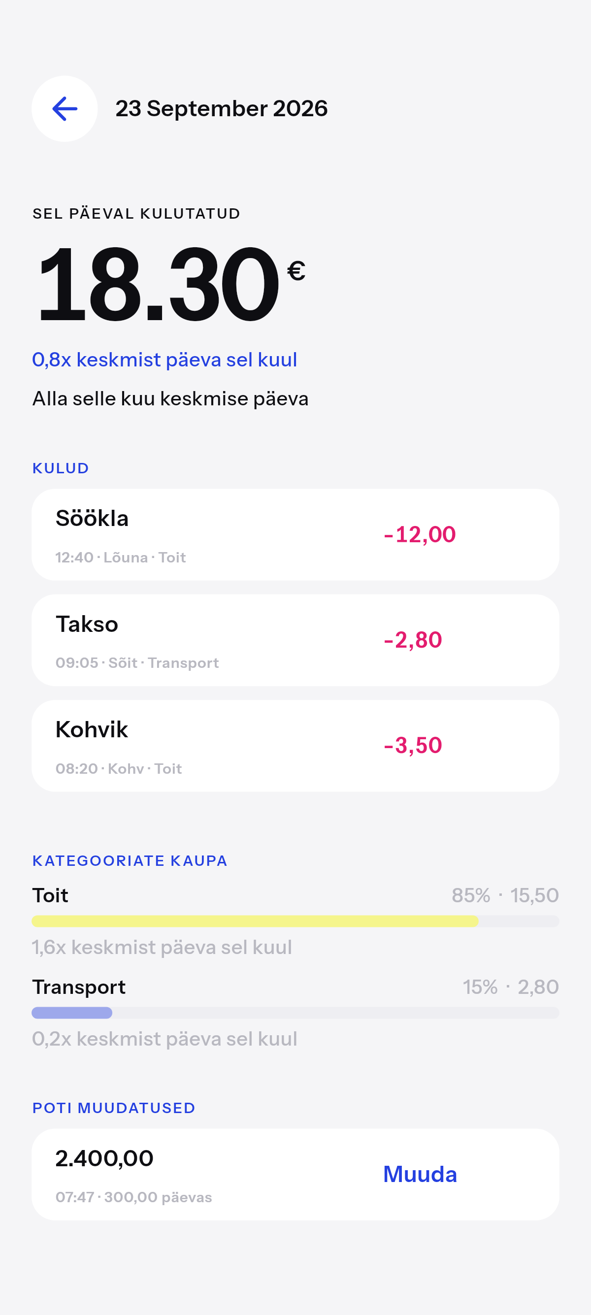 Täpselt kui palju ja mille peale.