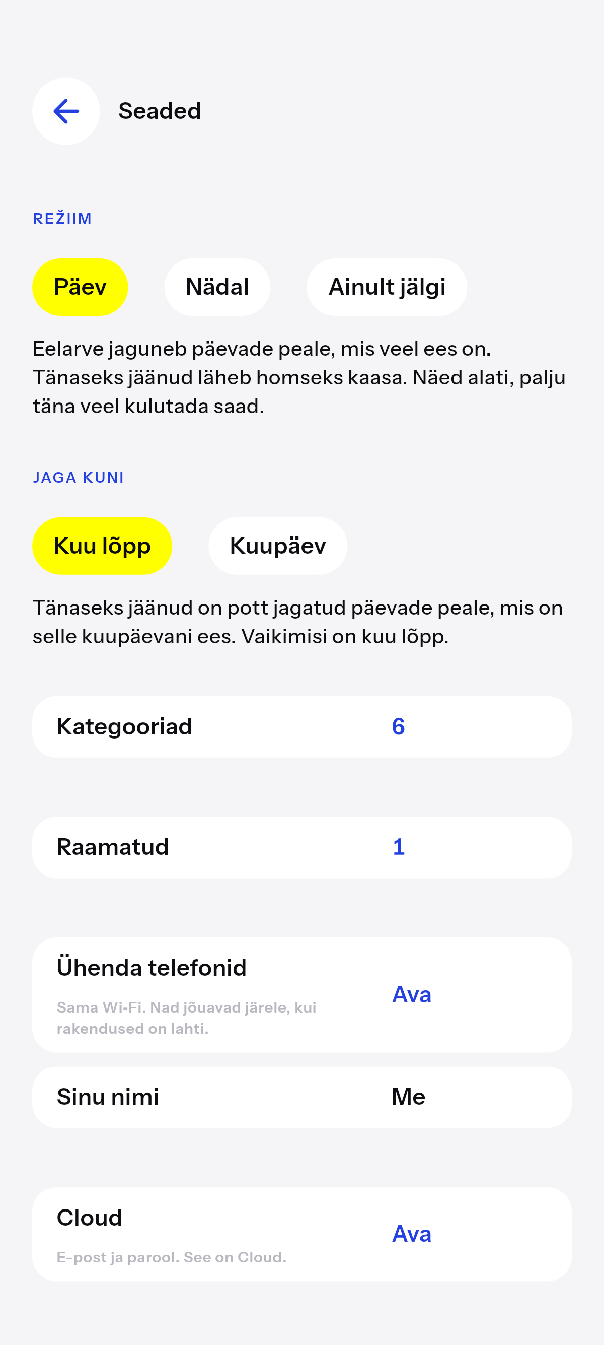 Päev, nädal või ainult jälgi.