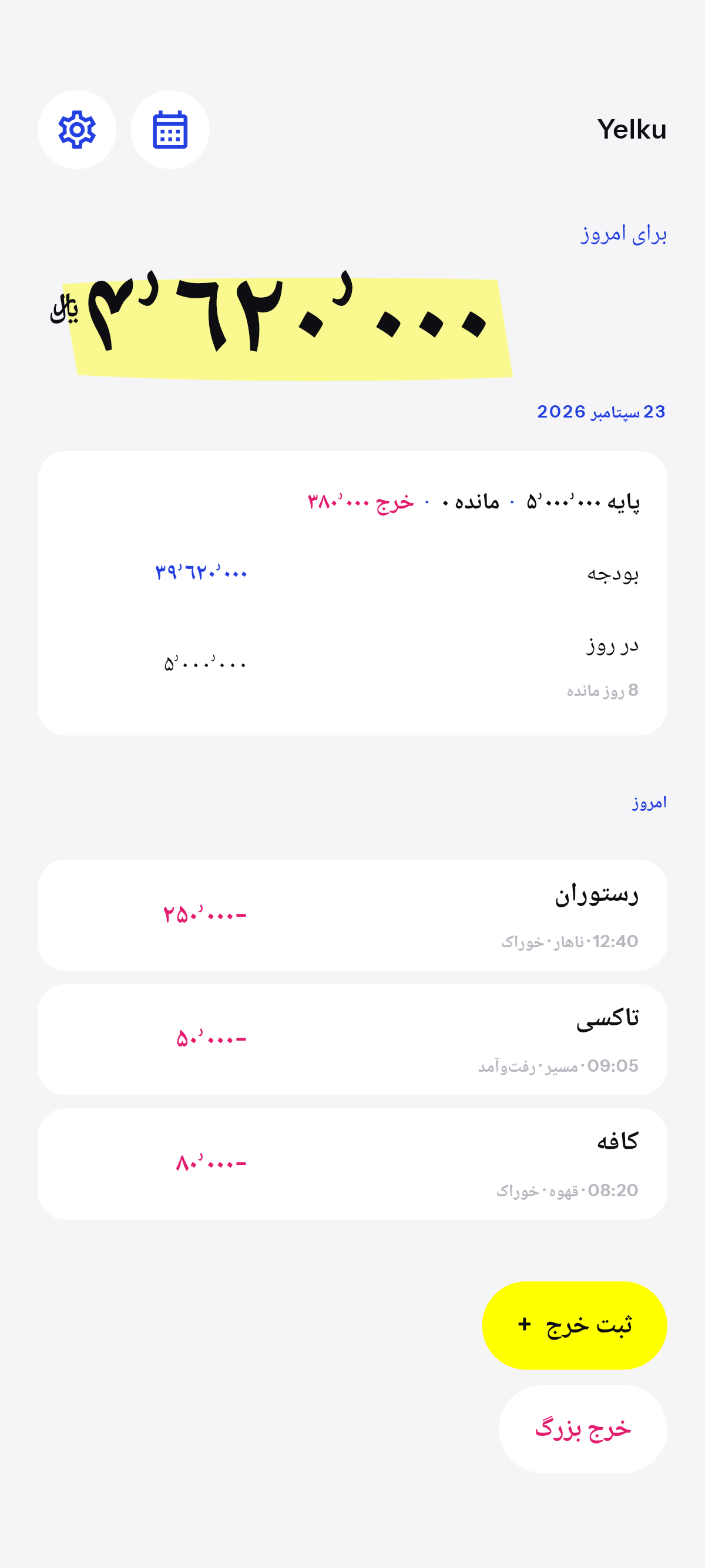 برای امروز