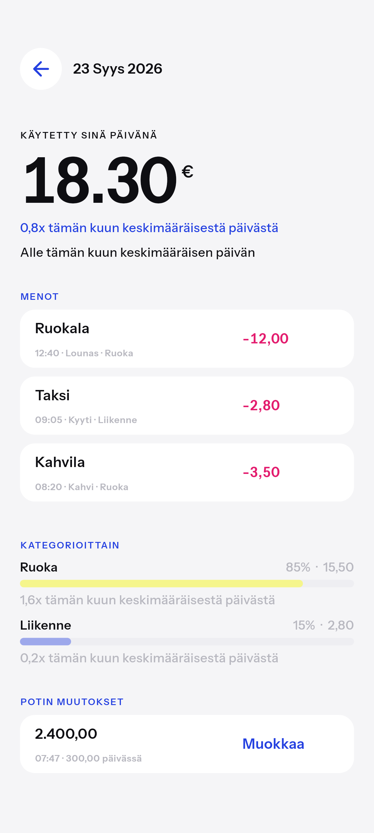 Tarkalleen kuinka paljon, ja mihin.