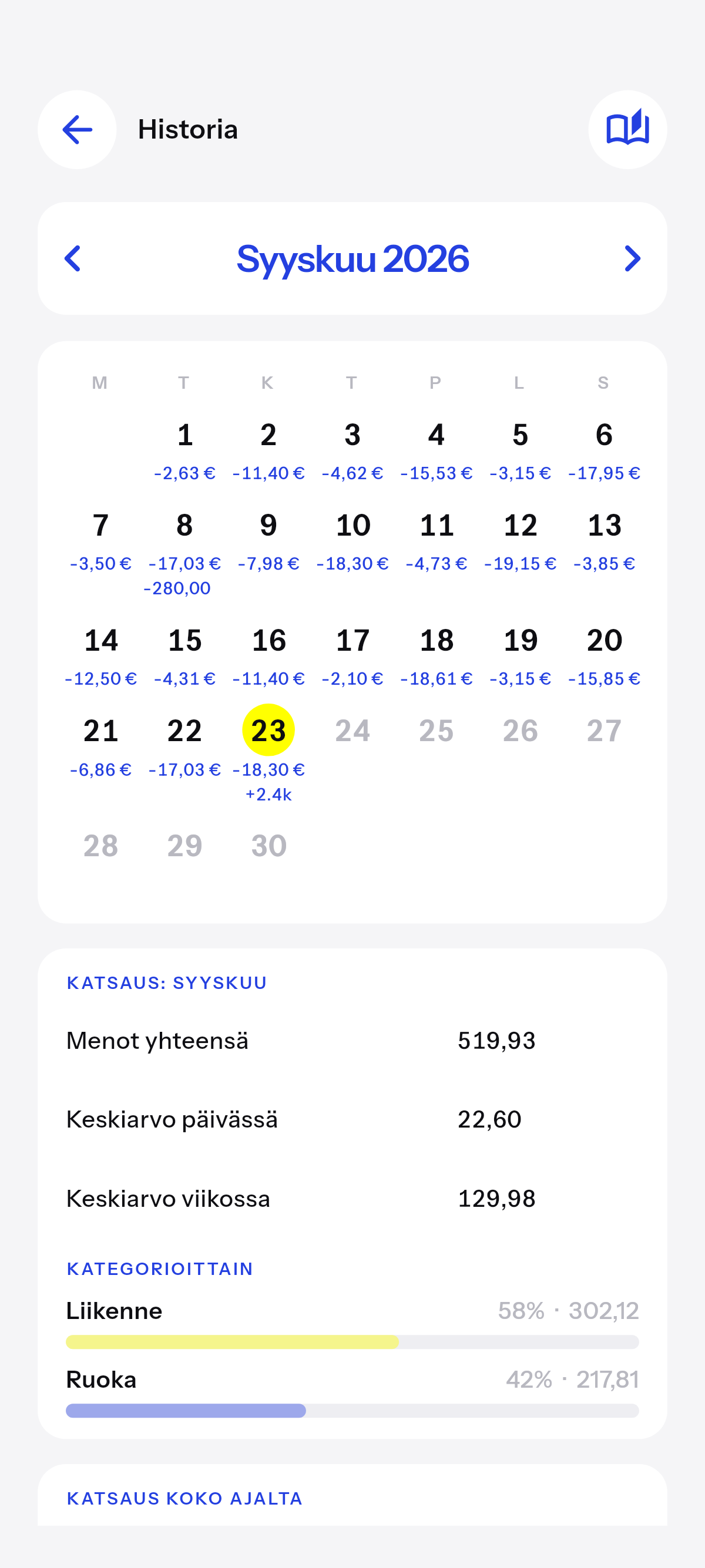 Jokainen päivä jonka olet kirjannut, kalenterina.
