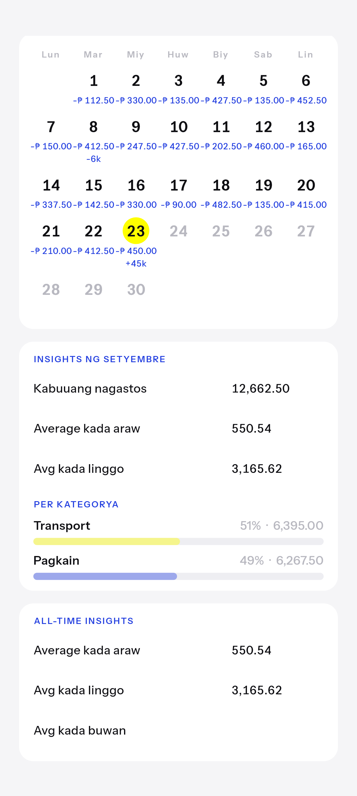 Ngayong buwan, at all-time habang natitipon.
