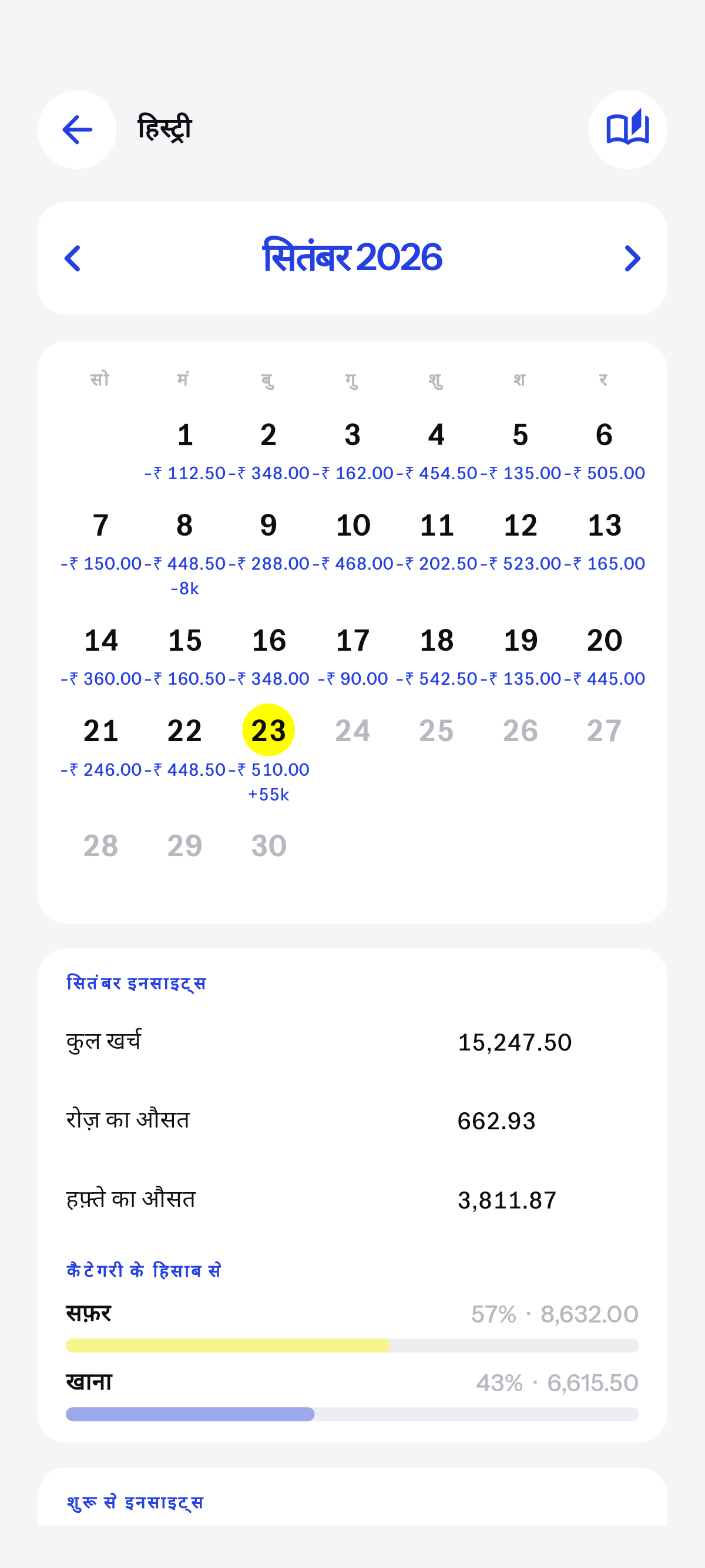 जो दिन आपने लिखे, कैलेंडर की तरह.