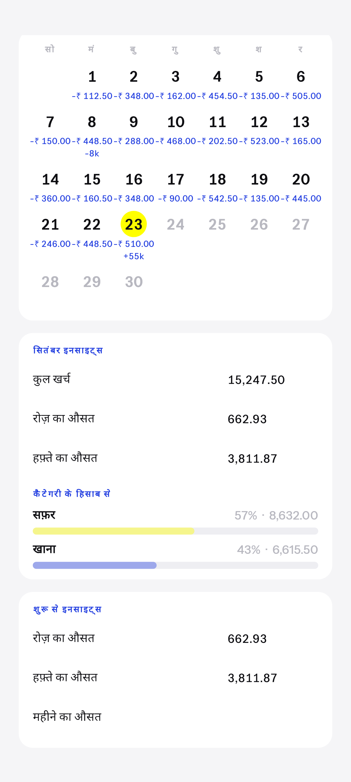 यह महीना, और जो कुल जमा होता जा रहा है.