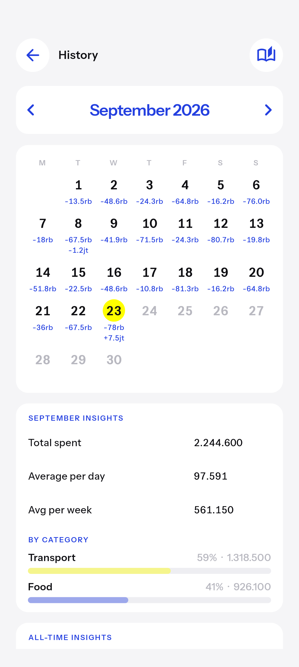 History calendar. Days you have logged.