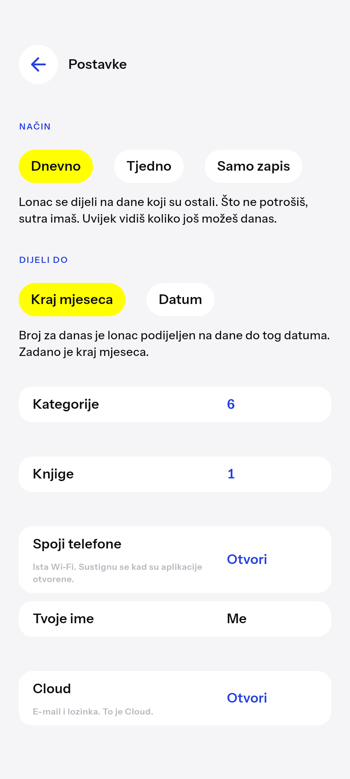 Dnevno, tjedno ili samo zapis.