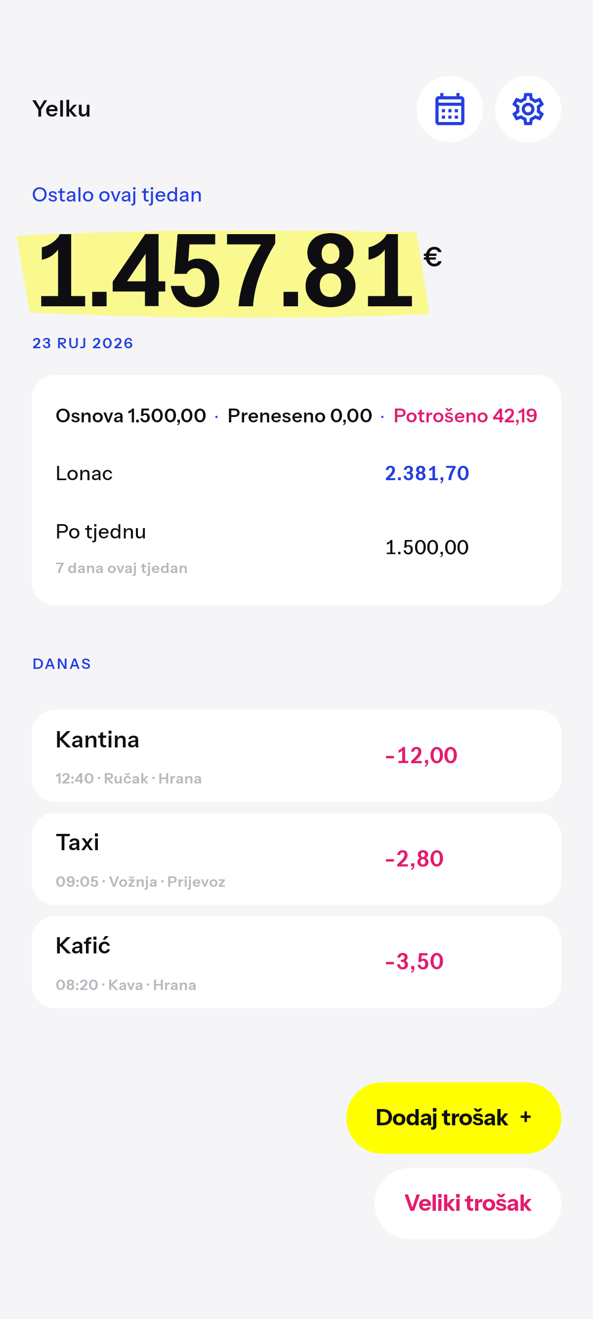 Tjedno ostalo ovaj tjedan