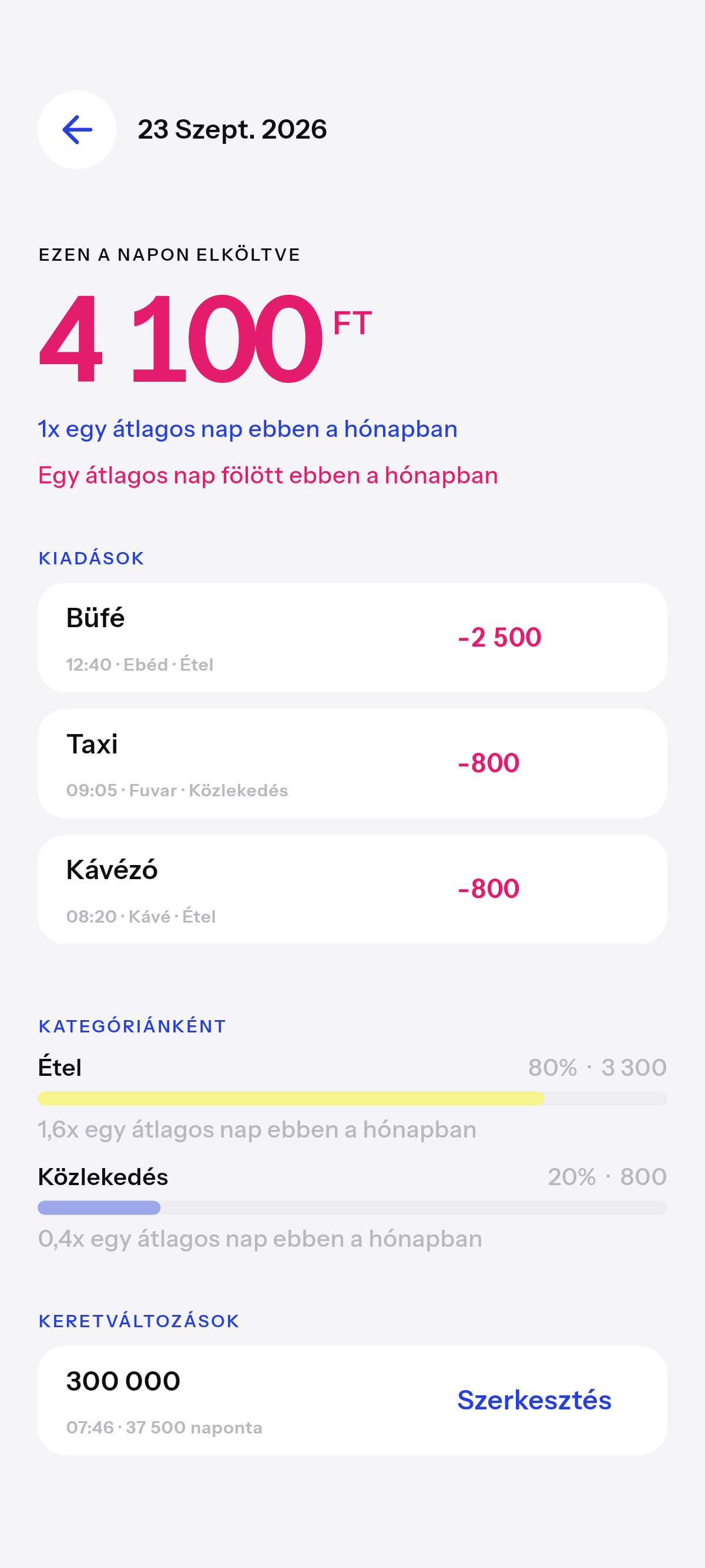 Pontosan mennyit, és mire.