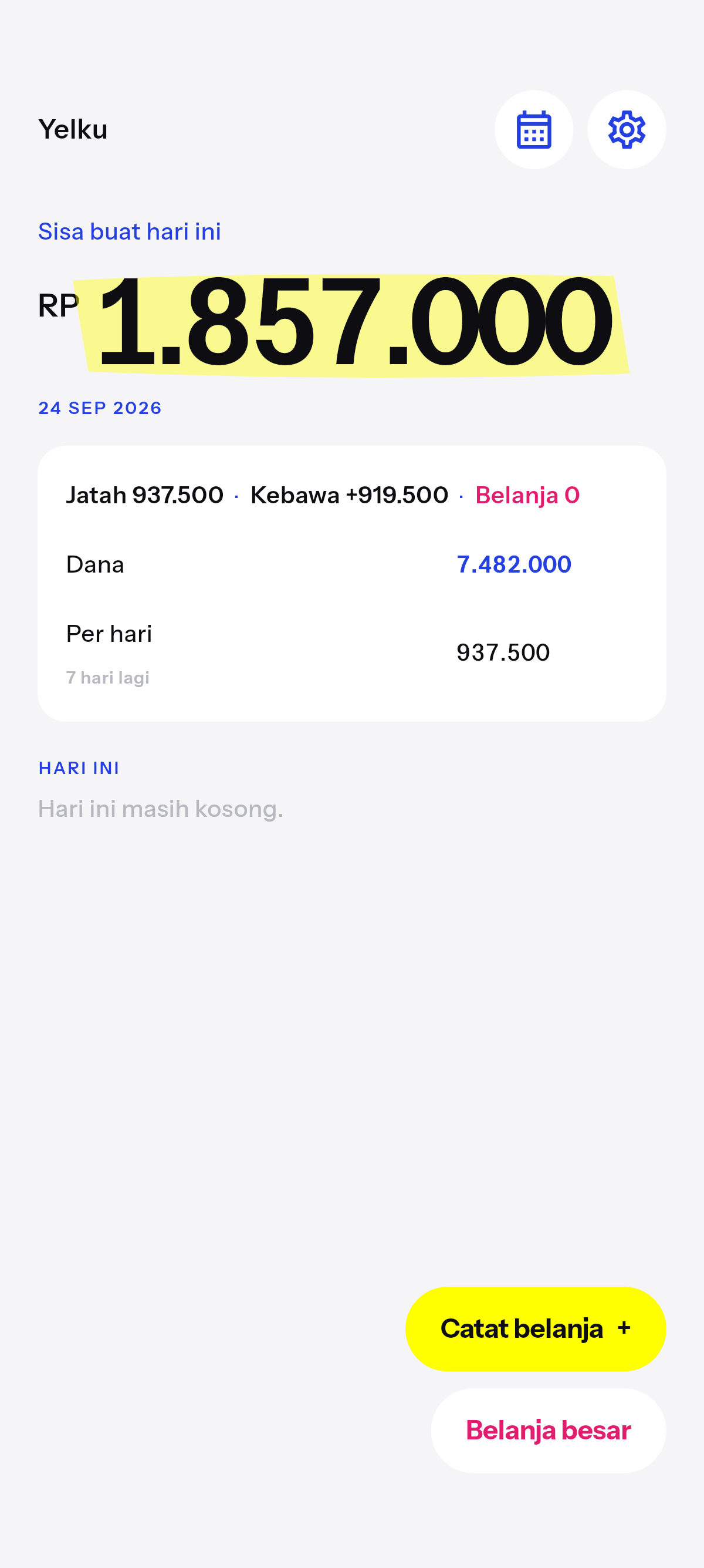 Beranda sesudah hari hemat. Sisa kebawa sebagai tambahan.