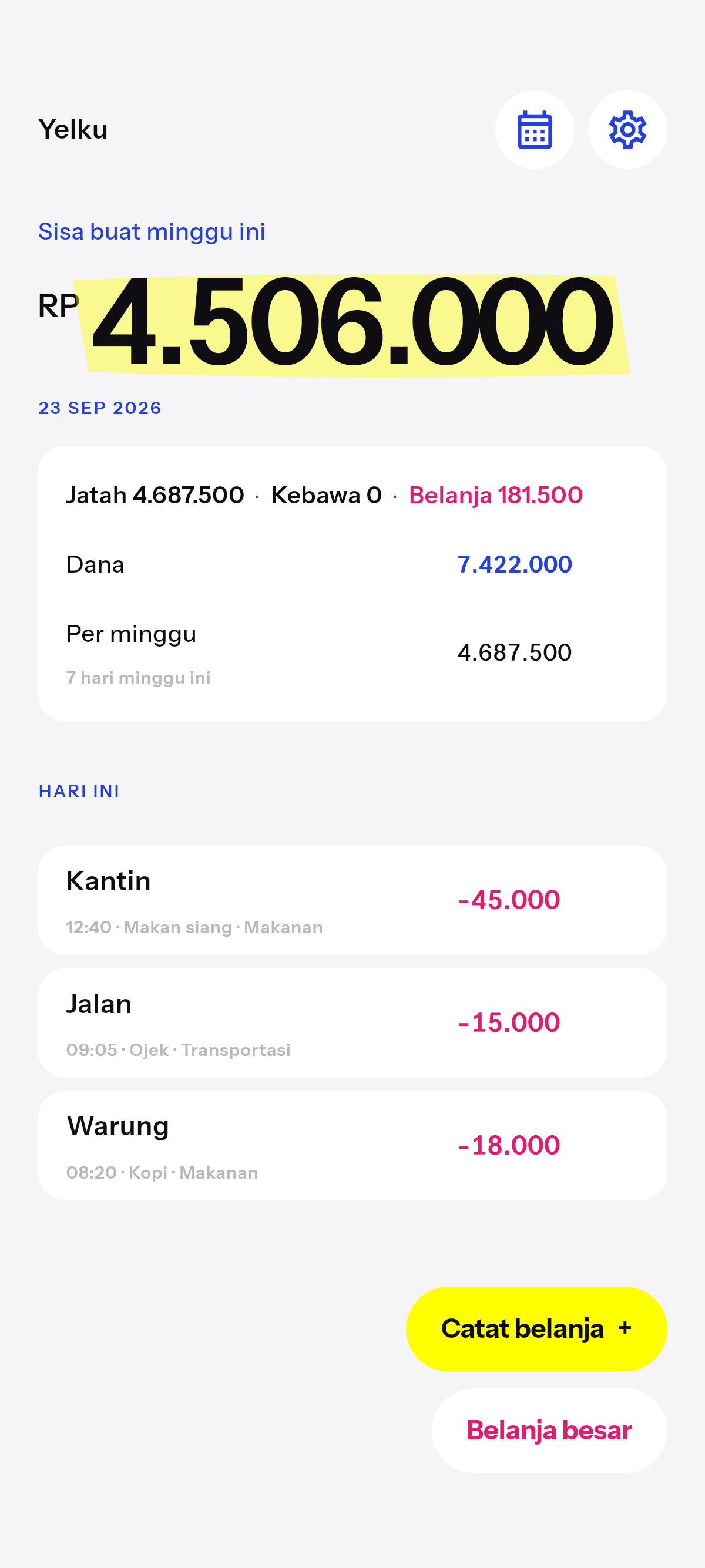 Sisa mingguan. Sisa buat minggu ini, Senin sampai Minggu.