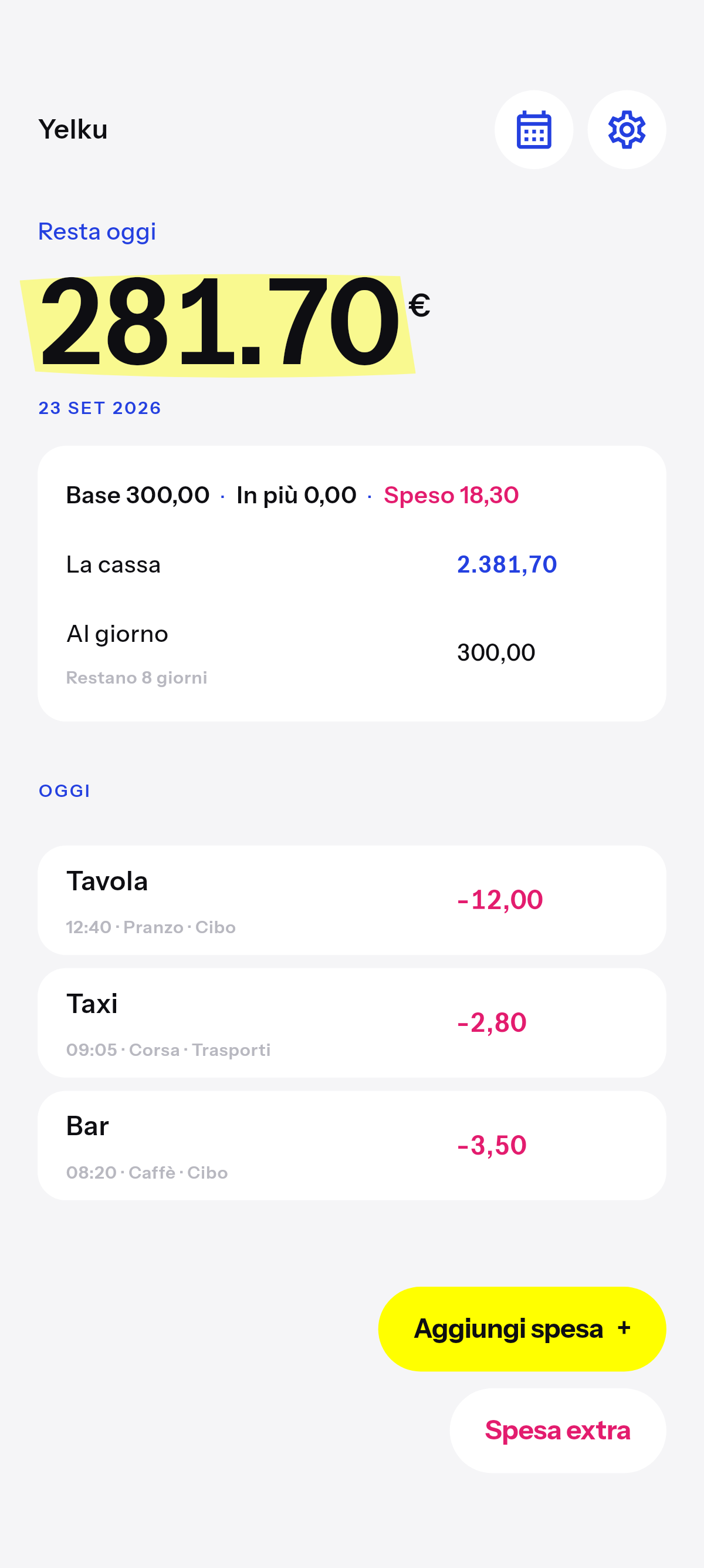 Resta oggi