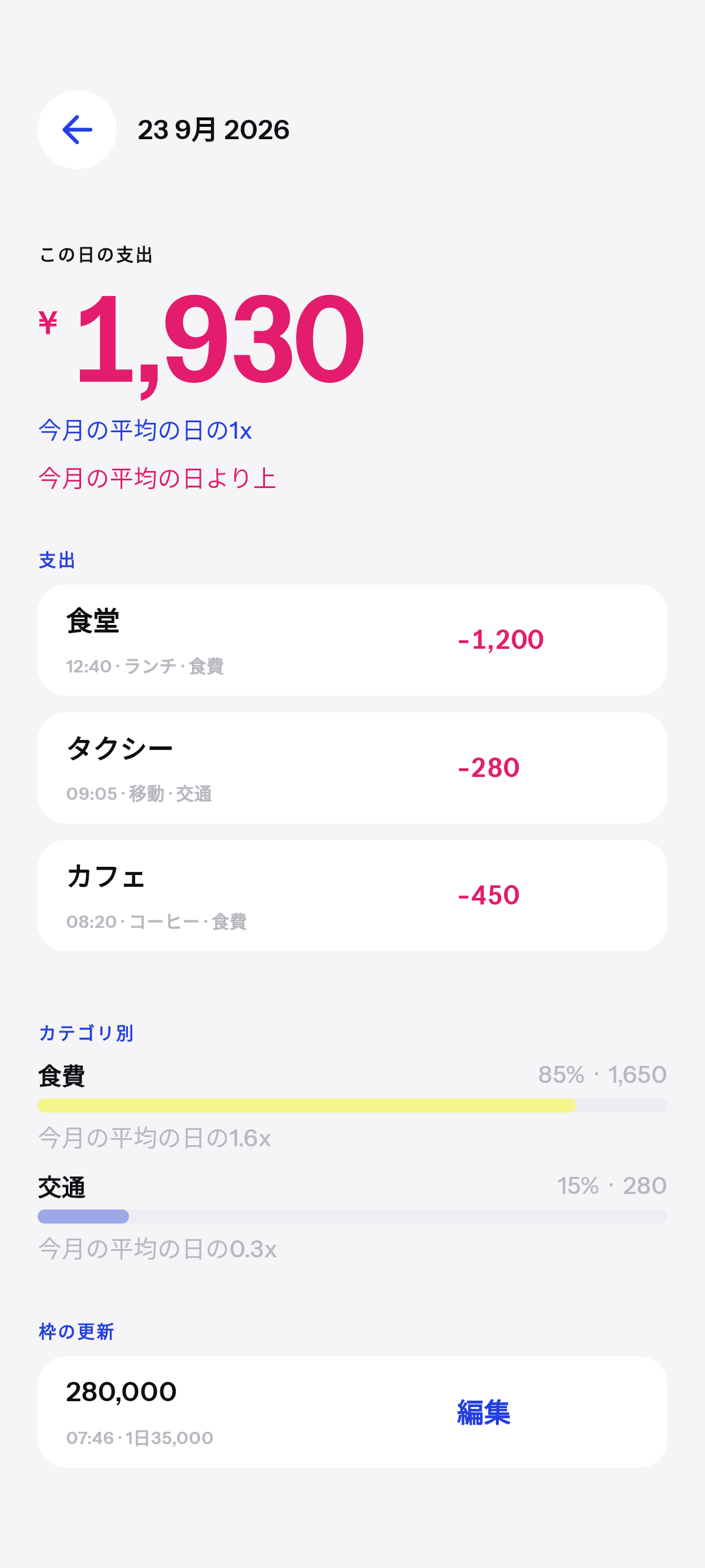 いくらを、何に。