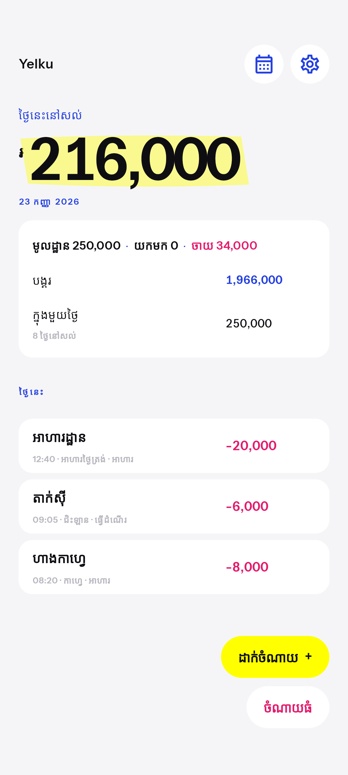 ថ្ងៃនេះនៅសល់
