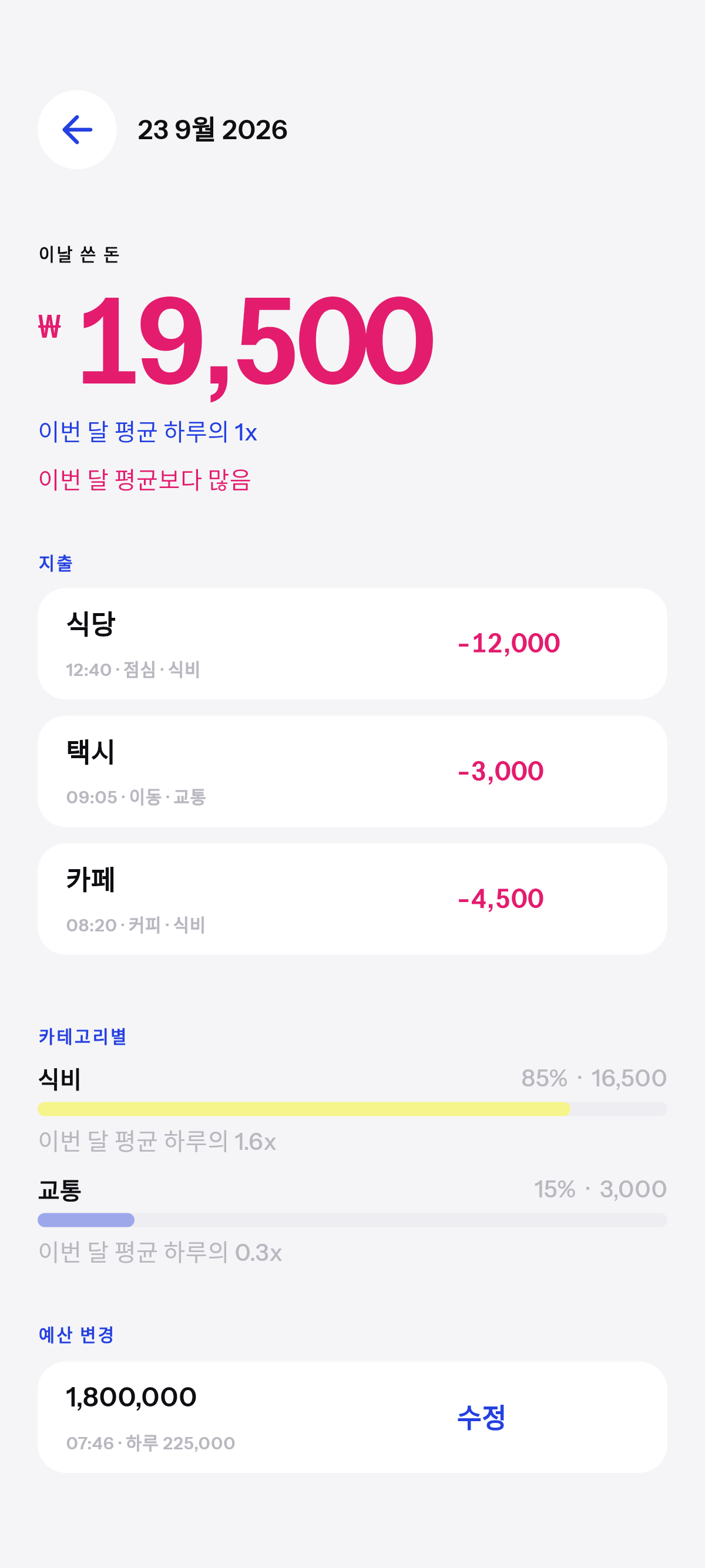 얼마를, 무엇에.