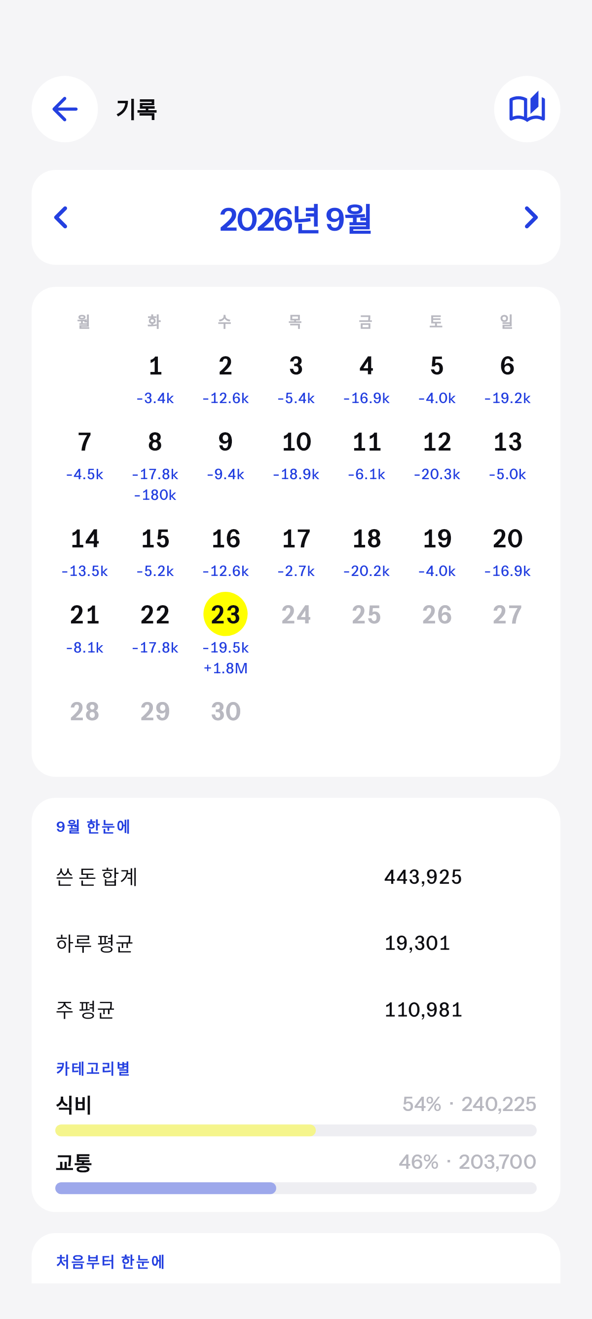 적은 날이 달력으로.