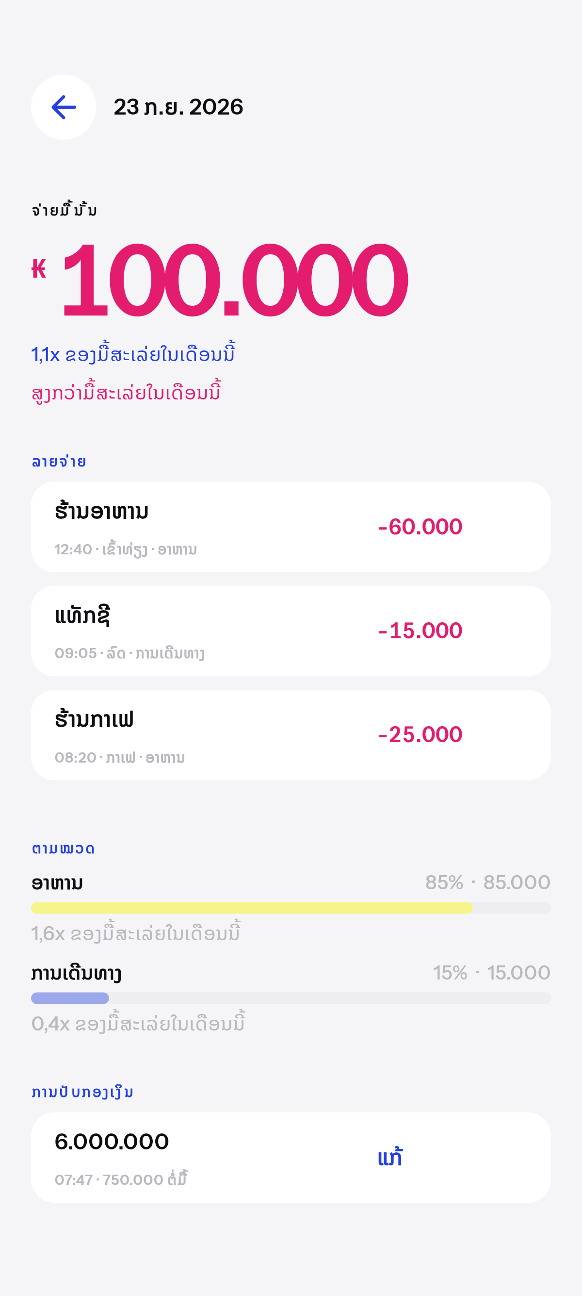 ເທົ່າໃດ, ແລະໃຊ້ກັບຫຍັງ.