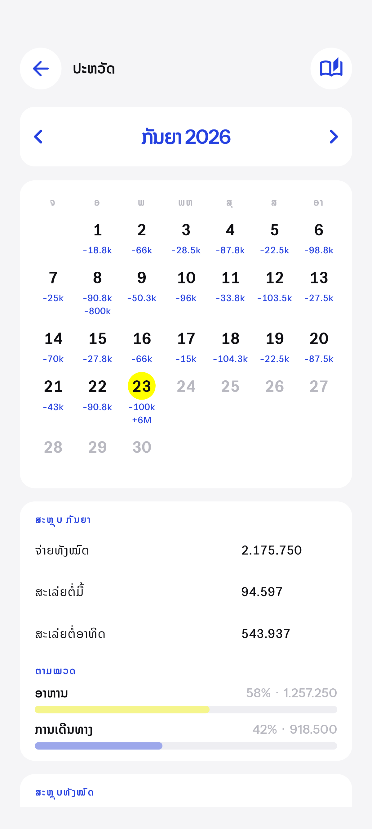 ທຸກມື້ທີ່ຂຽນໄວ້, ເປັນປະຕິທິນ.