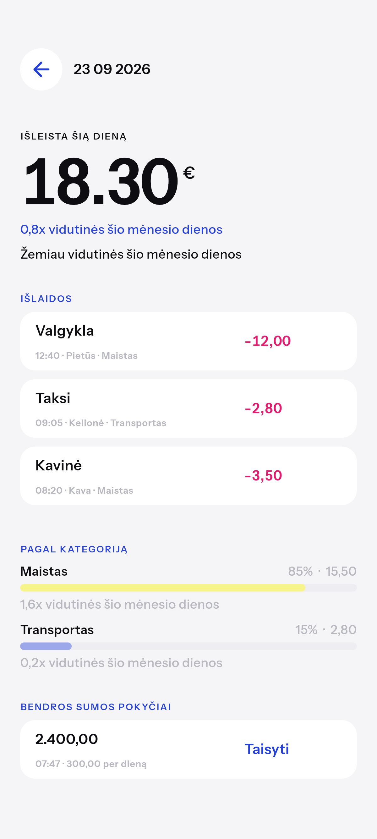 Kiek tiksliai, ir kam.