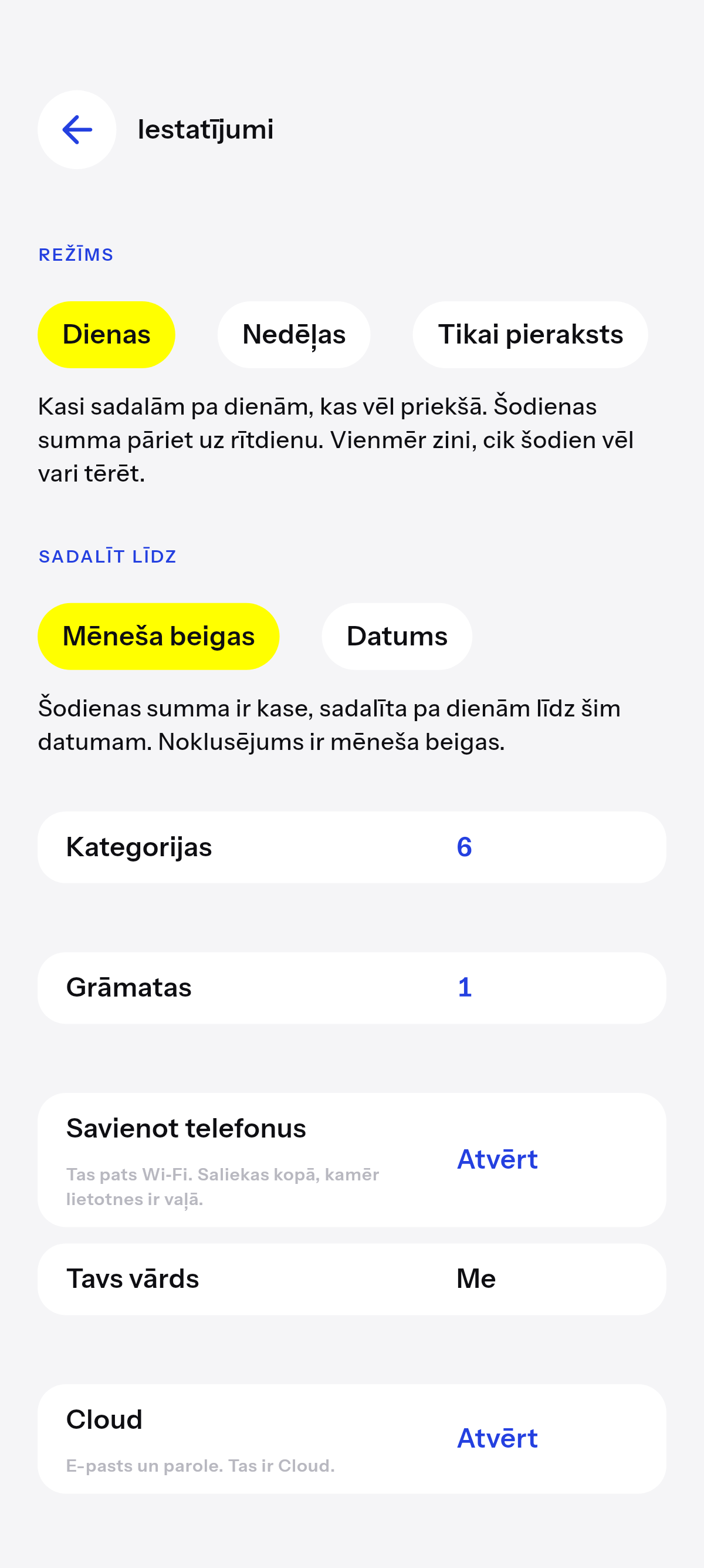 Dienas, nedēļas vai tikai pieraksts.