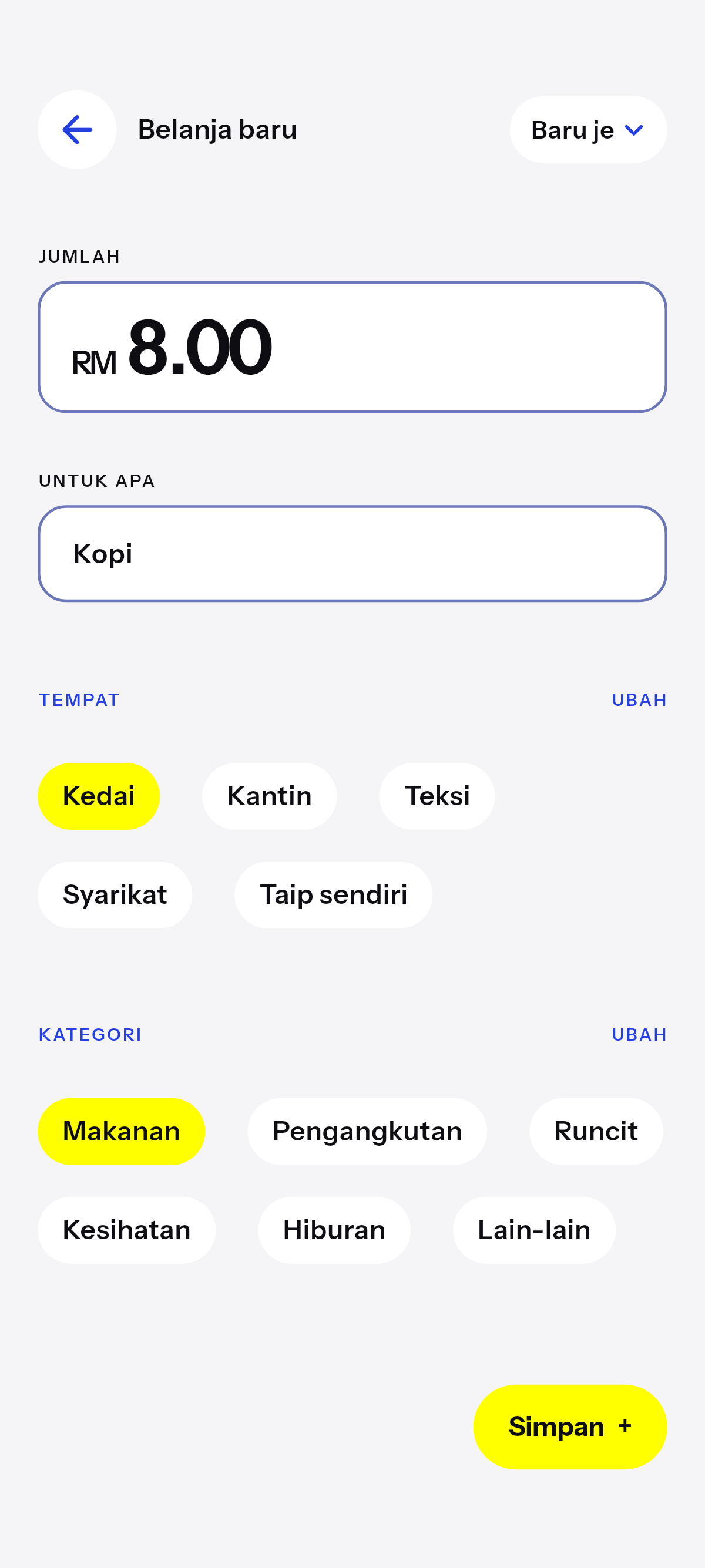 Kopi, makan tengah hari, perjalanan.
