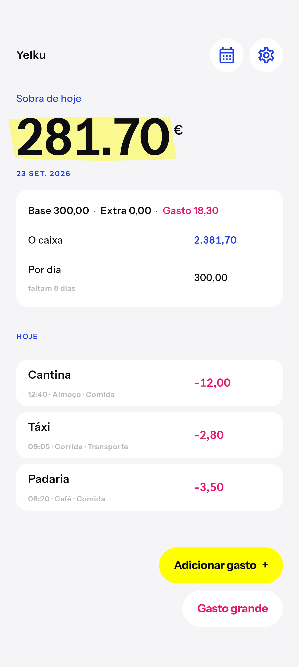 Sobra de hoje
