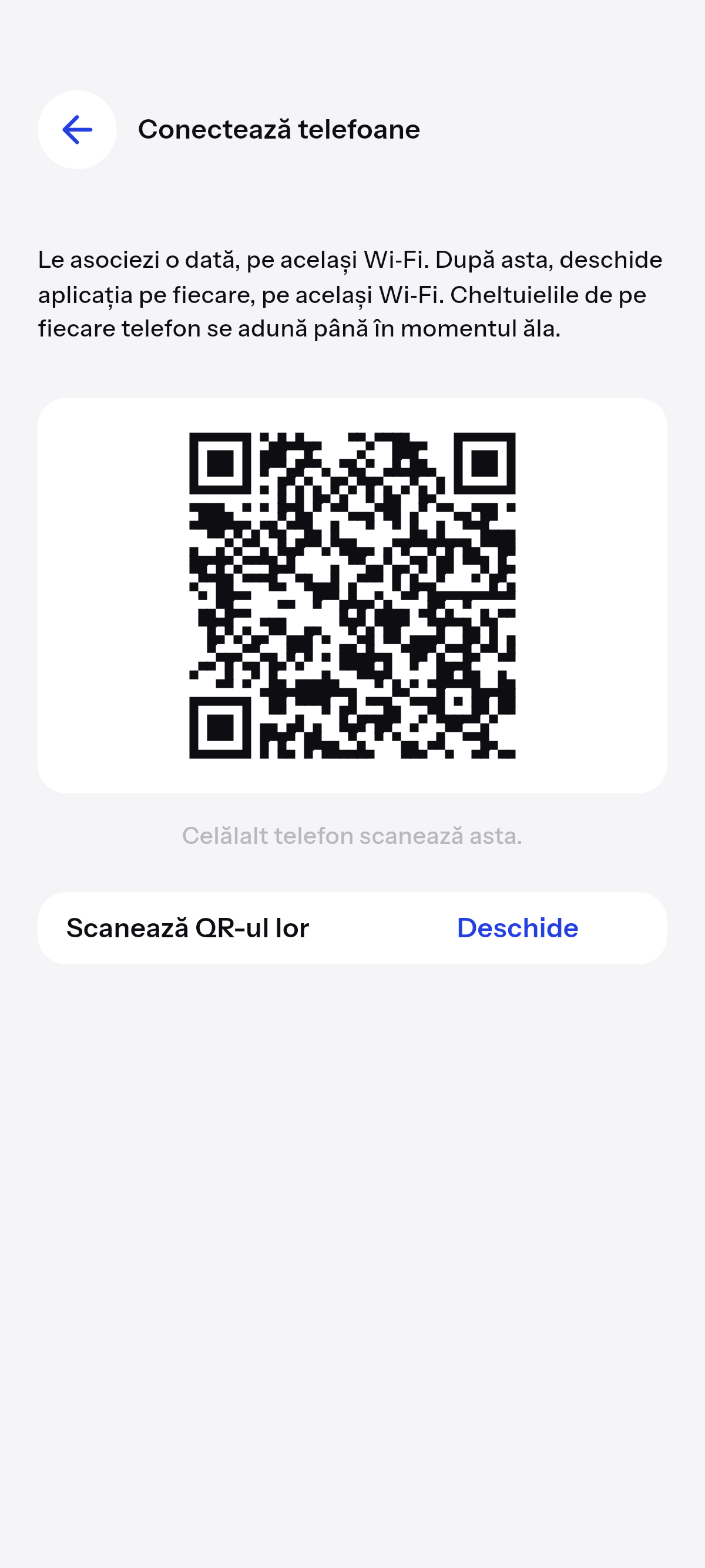 Un buget, mai mult de un telefon