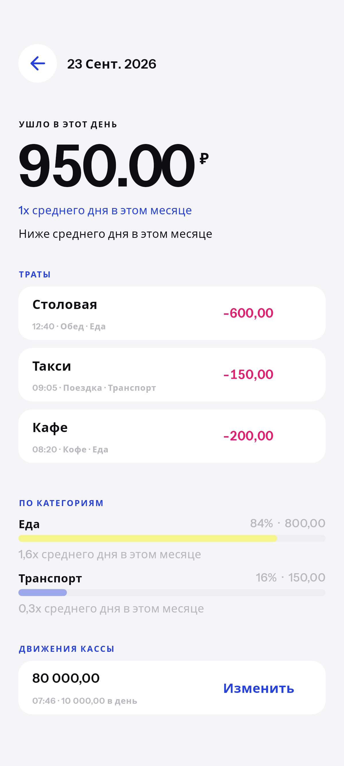 Сколько именно, и на что.