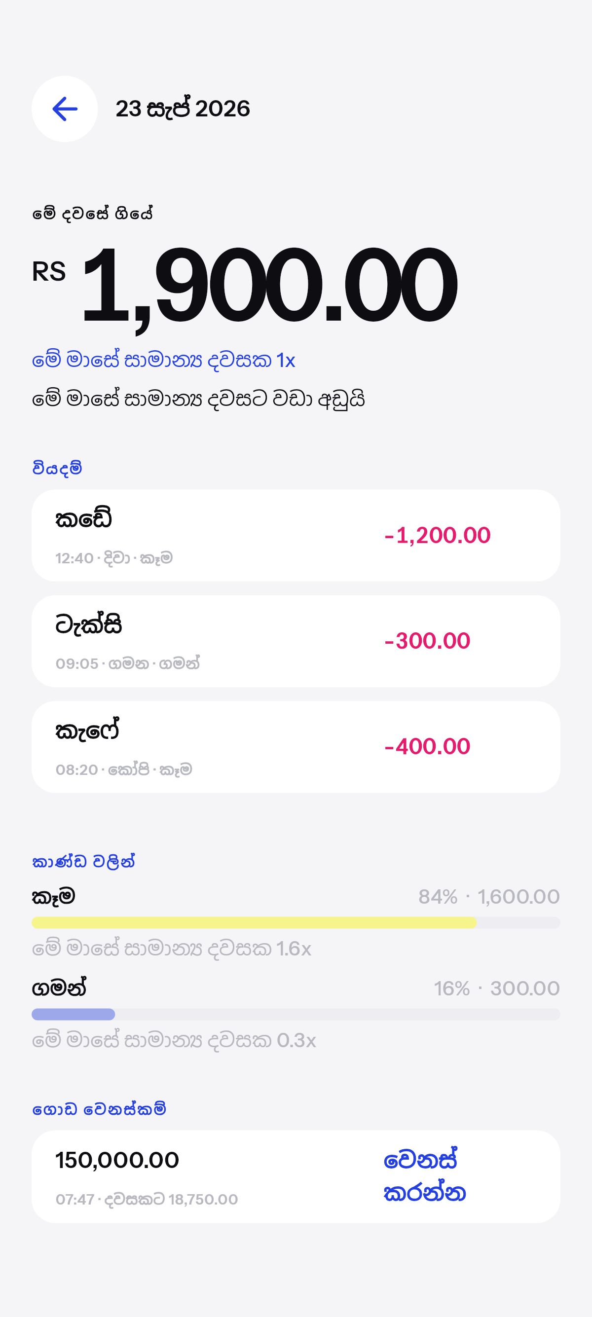 හරියටම කීයද, මොකදටද.