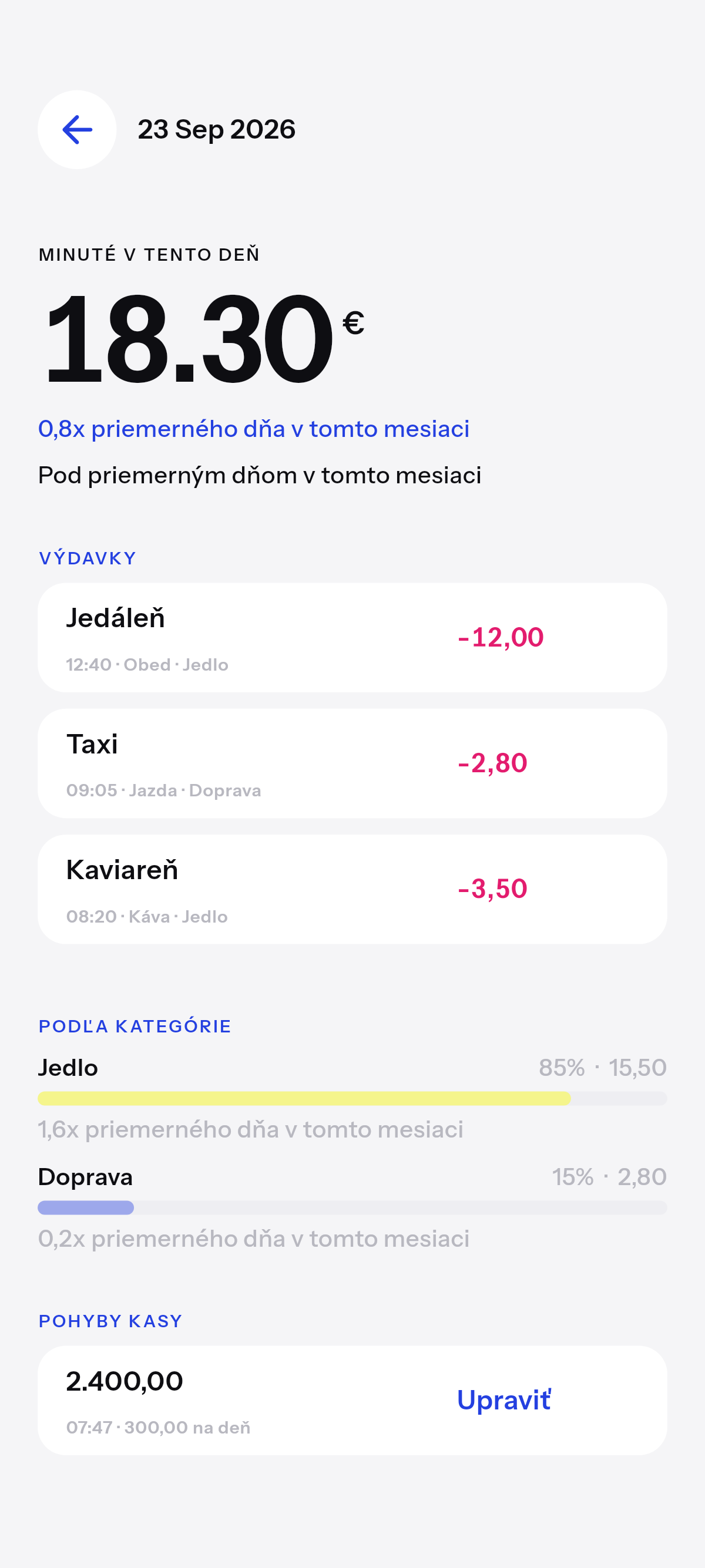 Presne koľko, a na čo.