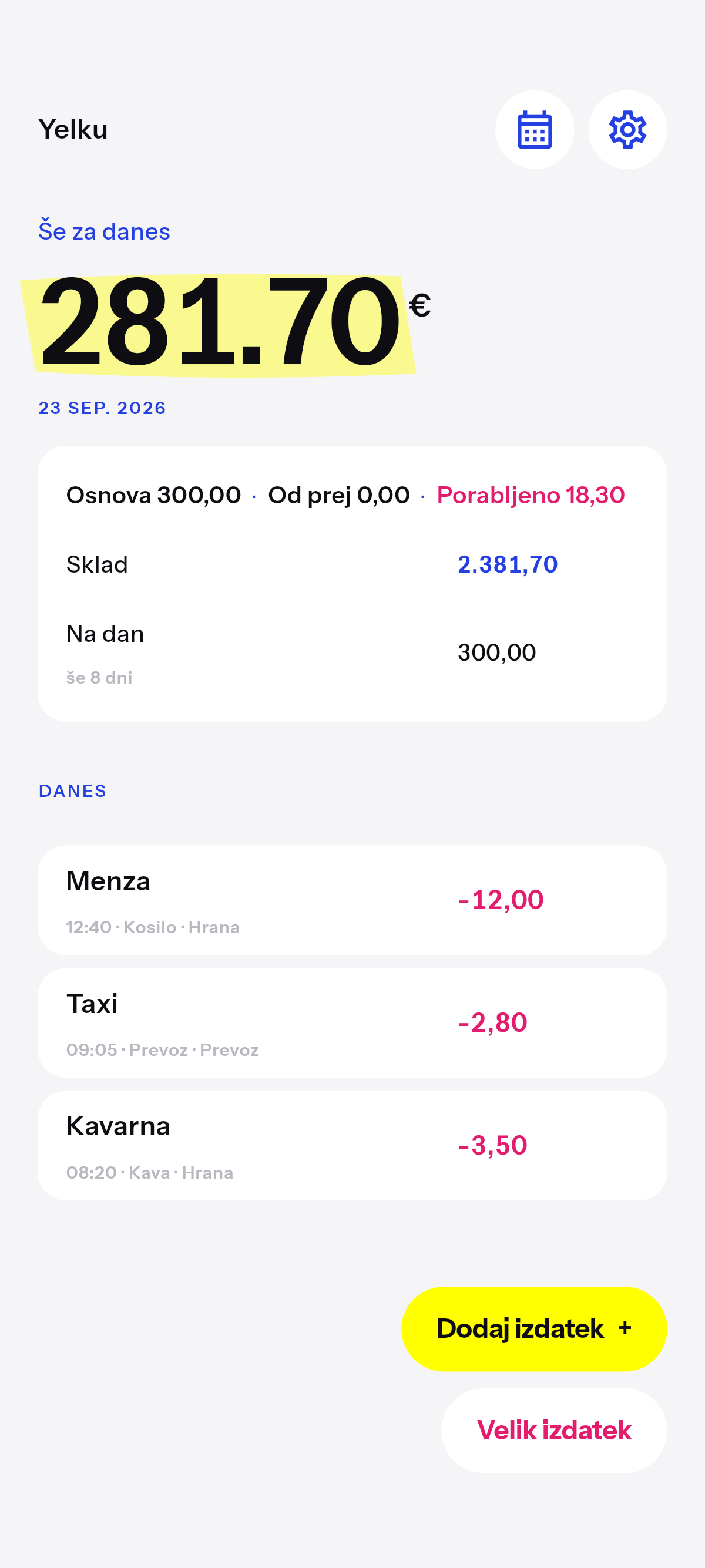 Še za danes