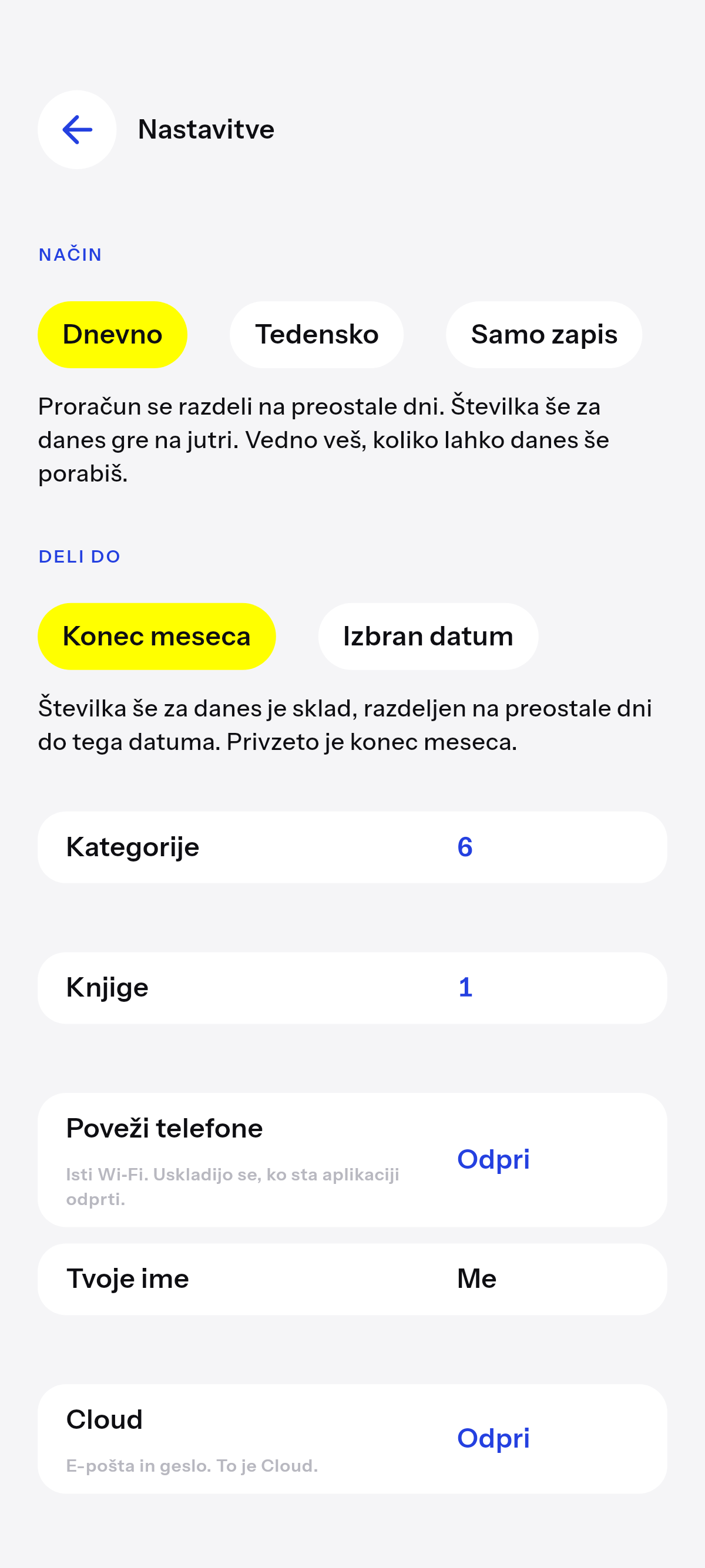 Dnevno, tedensko ali samo zapis.
