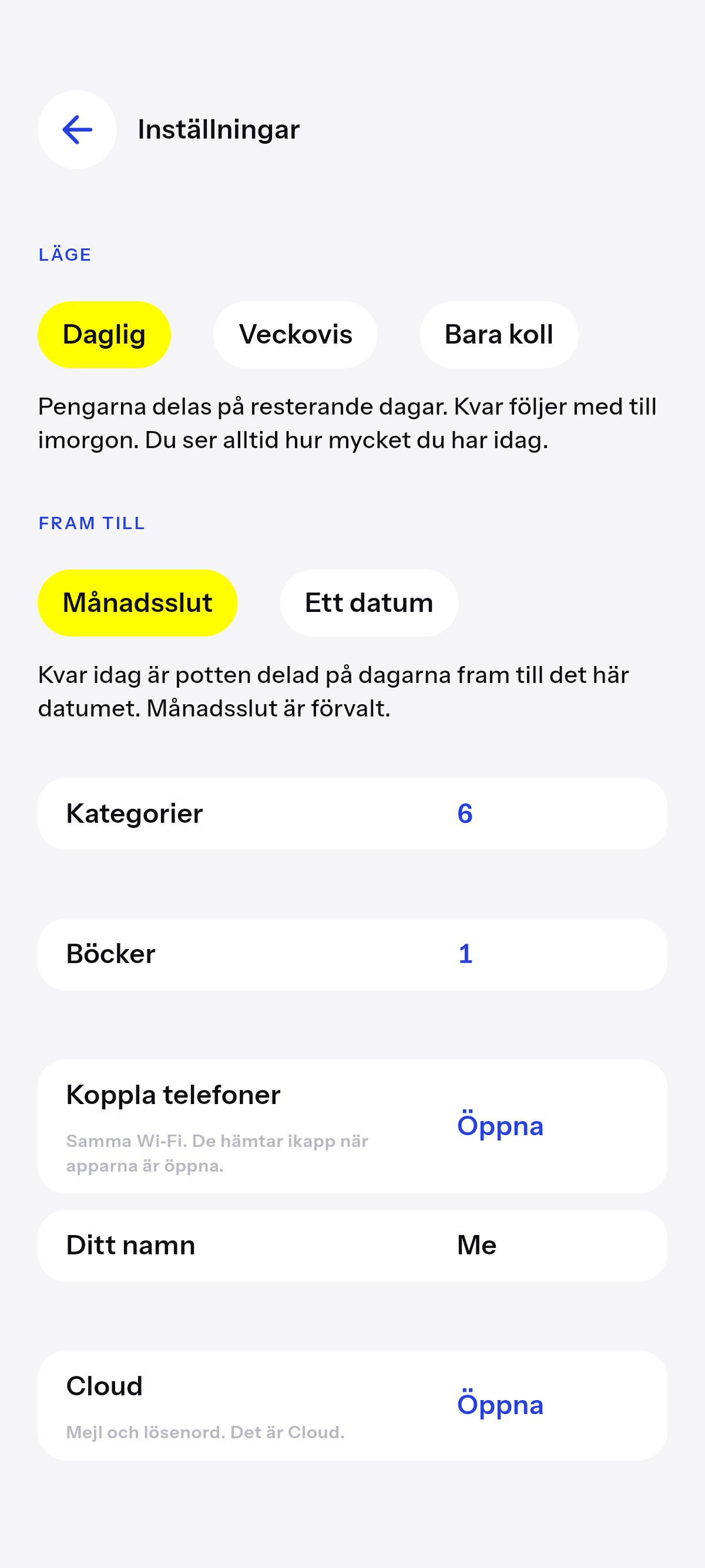 Daglig, veckovis, eller bara koll.