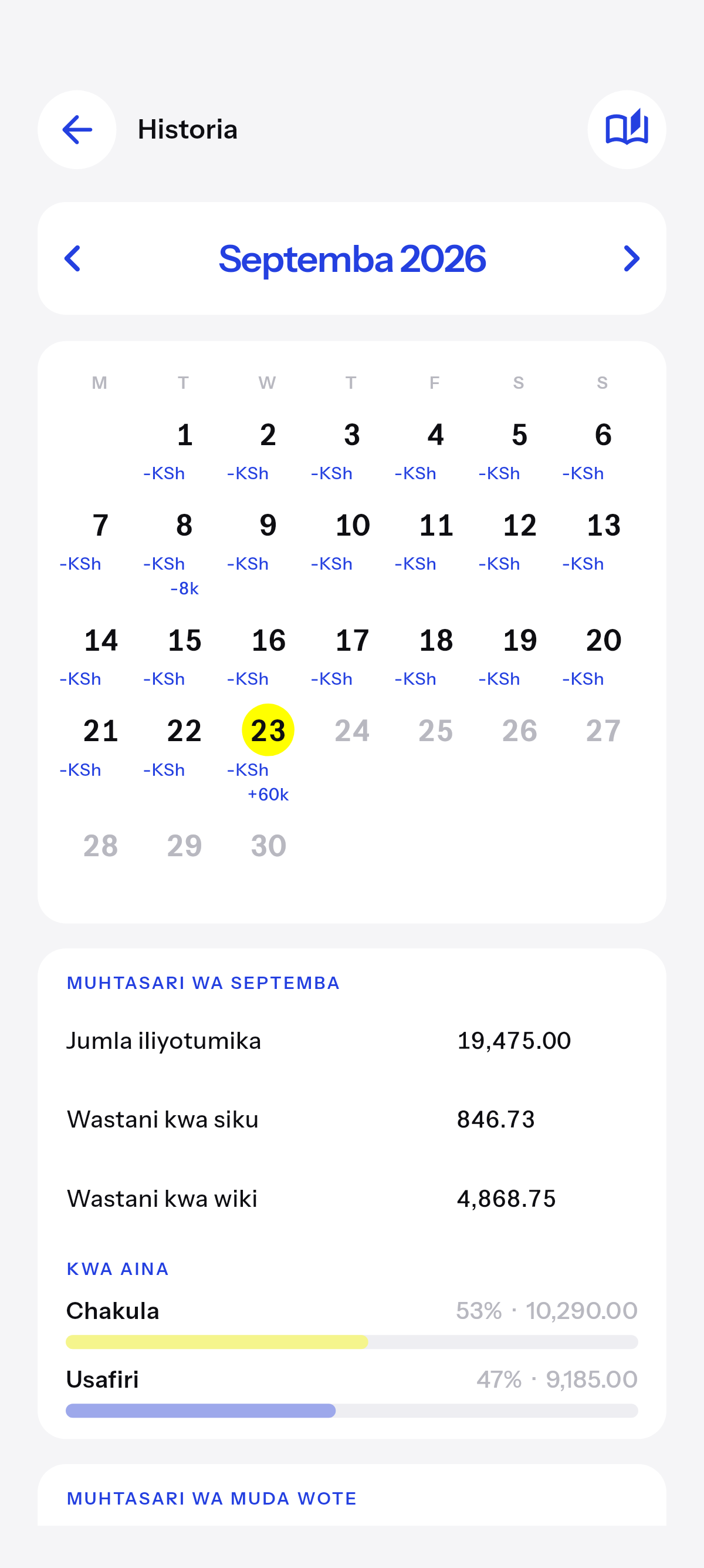 Kila siku uliyoandika, kama kalenda.