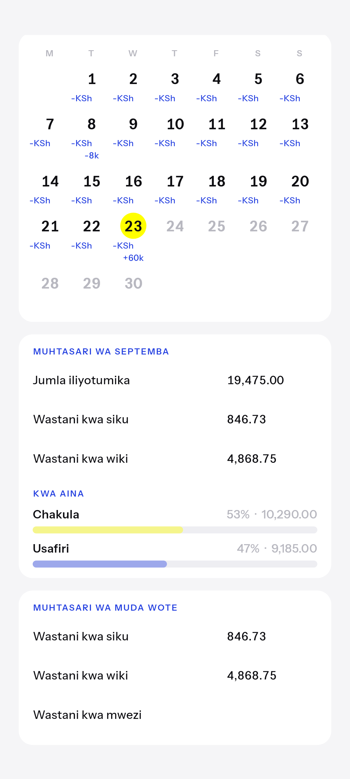 Mwezi huu, na unavyojumlishwa.