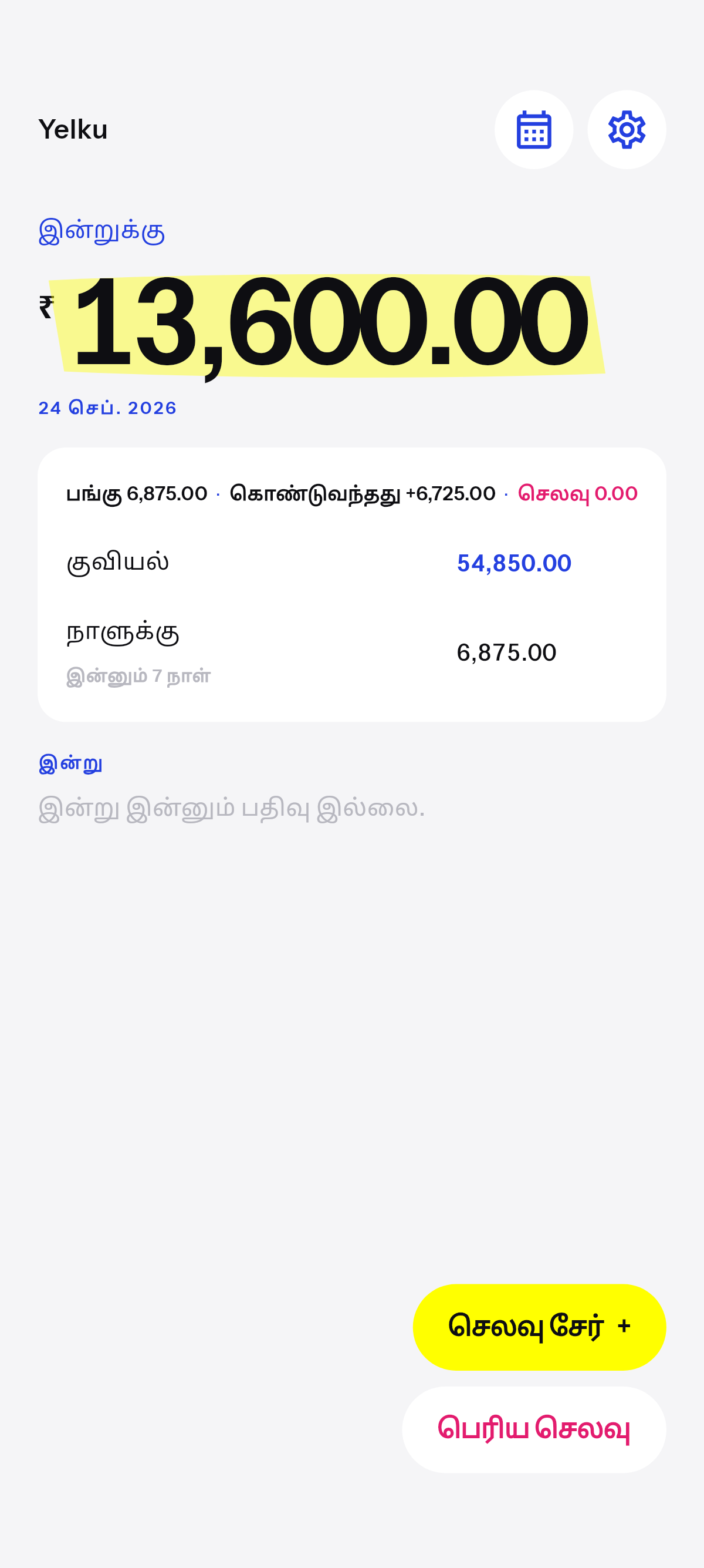 மீதி அடுத்த நாளுக்குப் போகும். மைனஸ் இரவில் தீரும்.