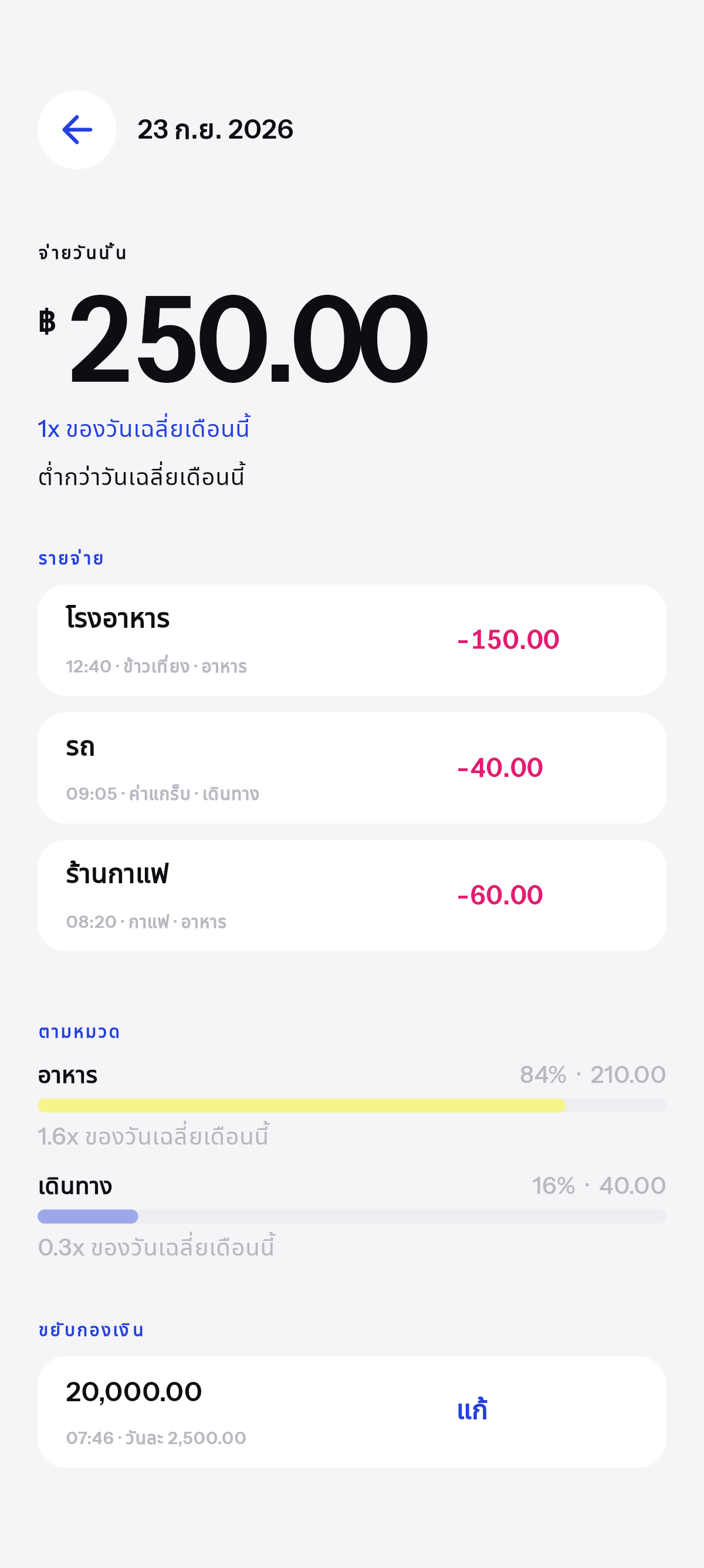 เท่าไร และอะไร.