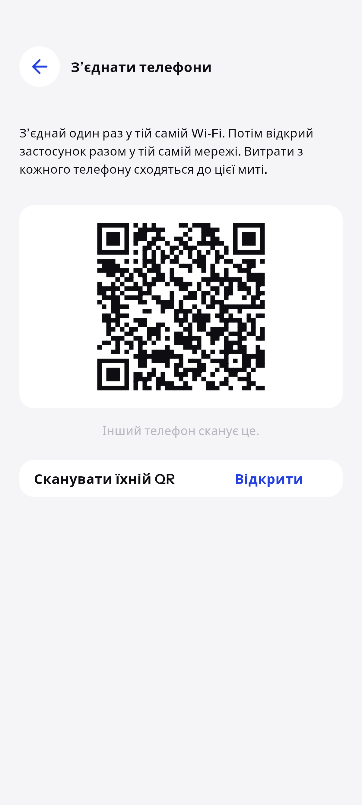 Один бюджет, більше ніж один телефон