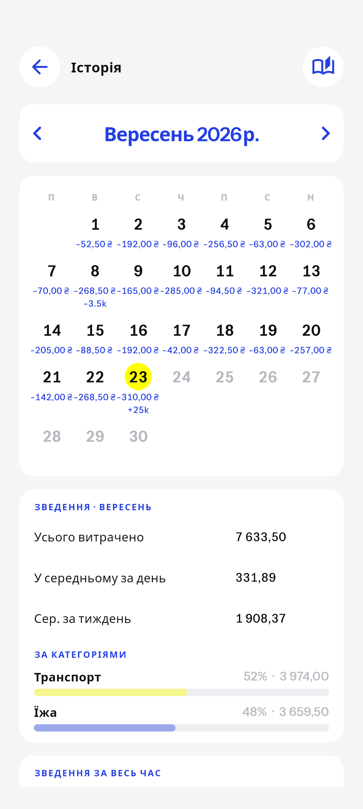 Кожен день, який записано, як календар.