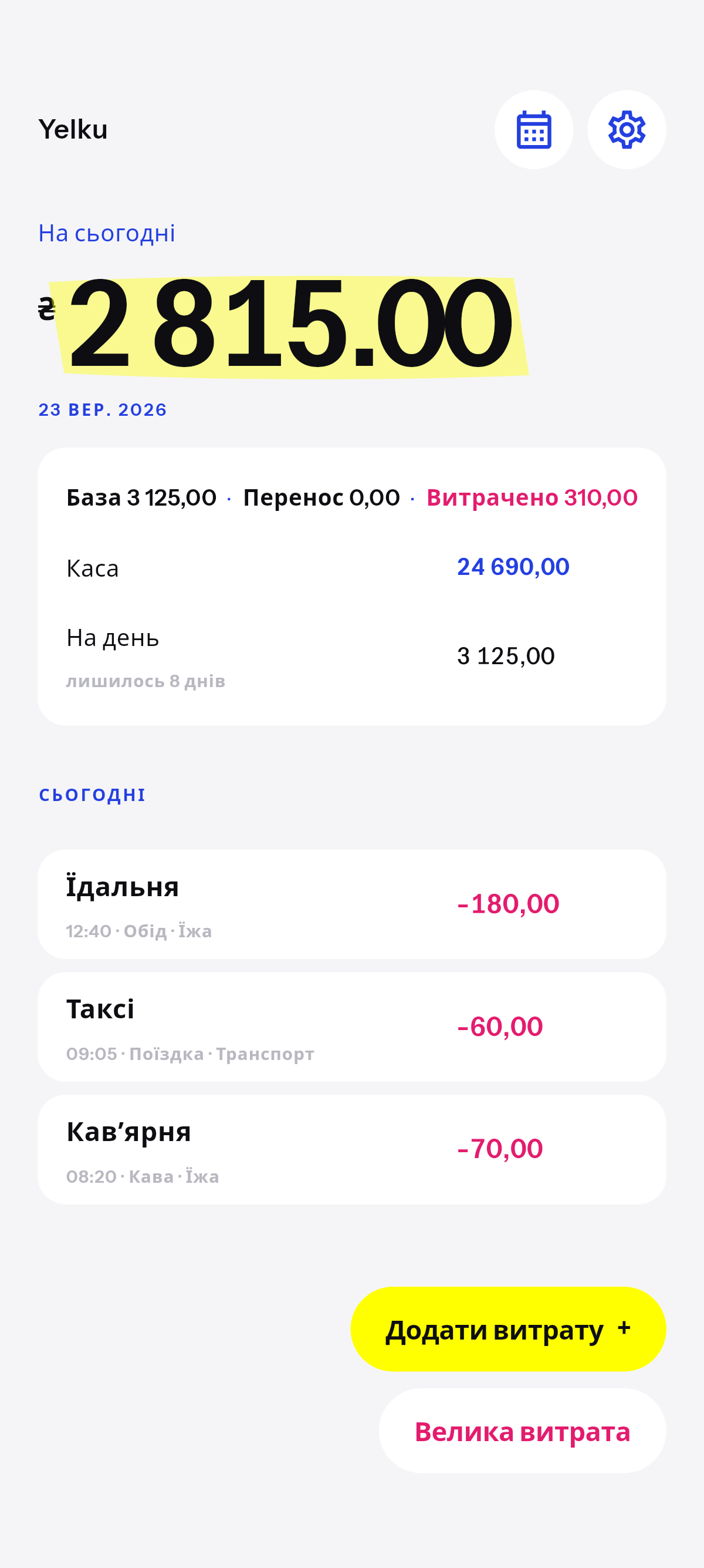 На сьогодні