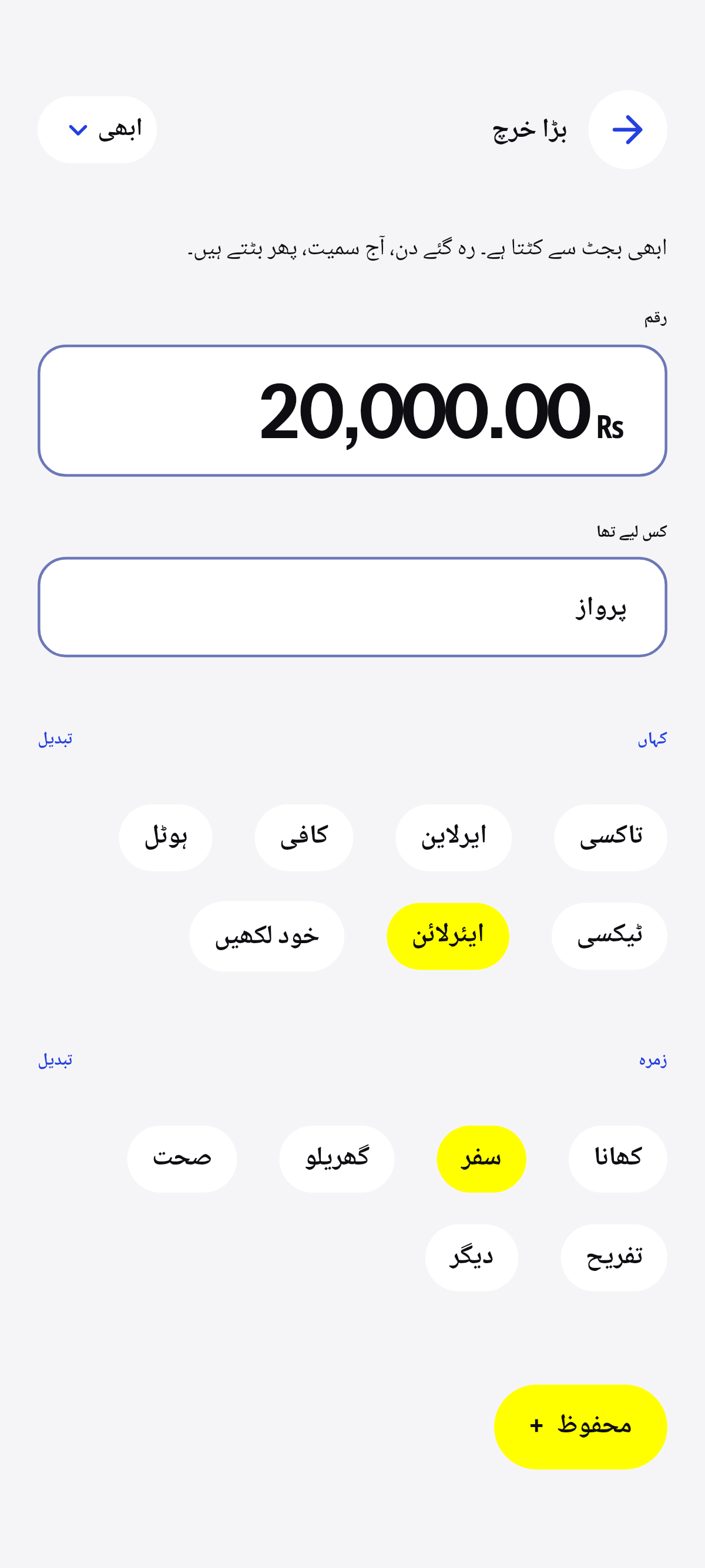 جو معمول سے ہٹ کر ہو، ابھی بجٹ سے نکلتا ہے۔