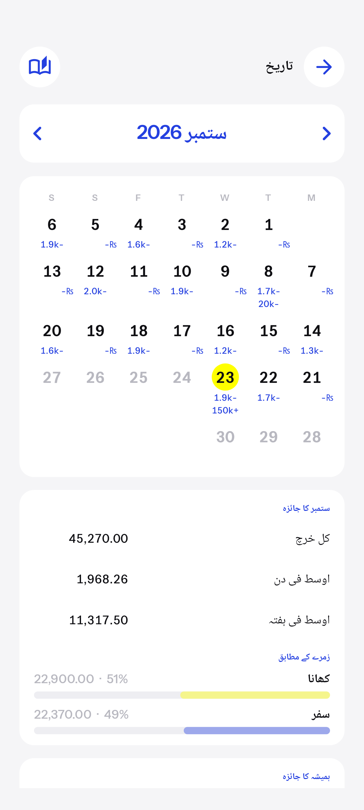 جو دن آپ نے لکھے، کیلنڈر کی صورت میں۔