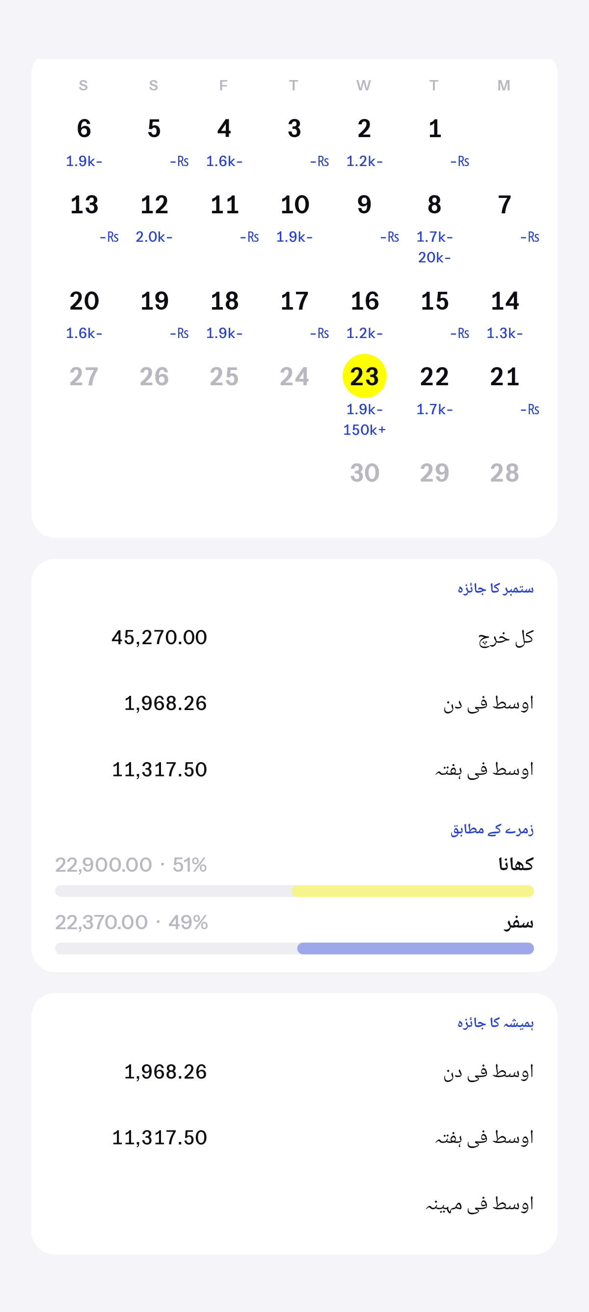 یہ مہینہ، اور جو کل جمع ہوتا جا رہا ہے۔