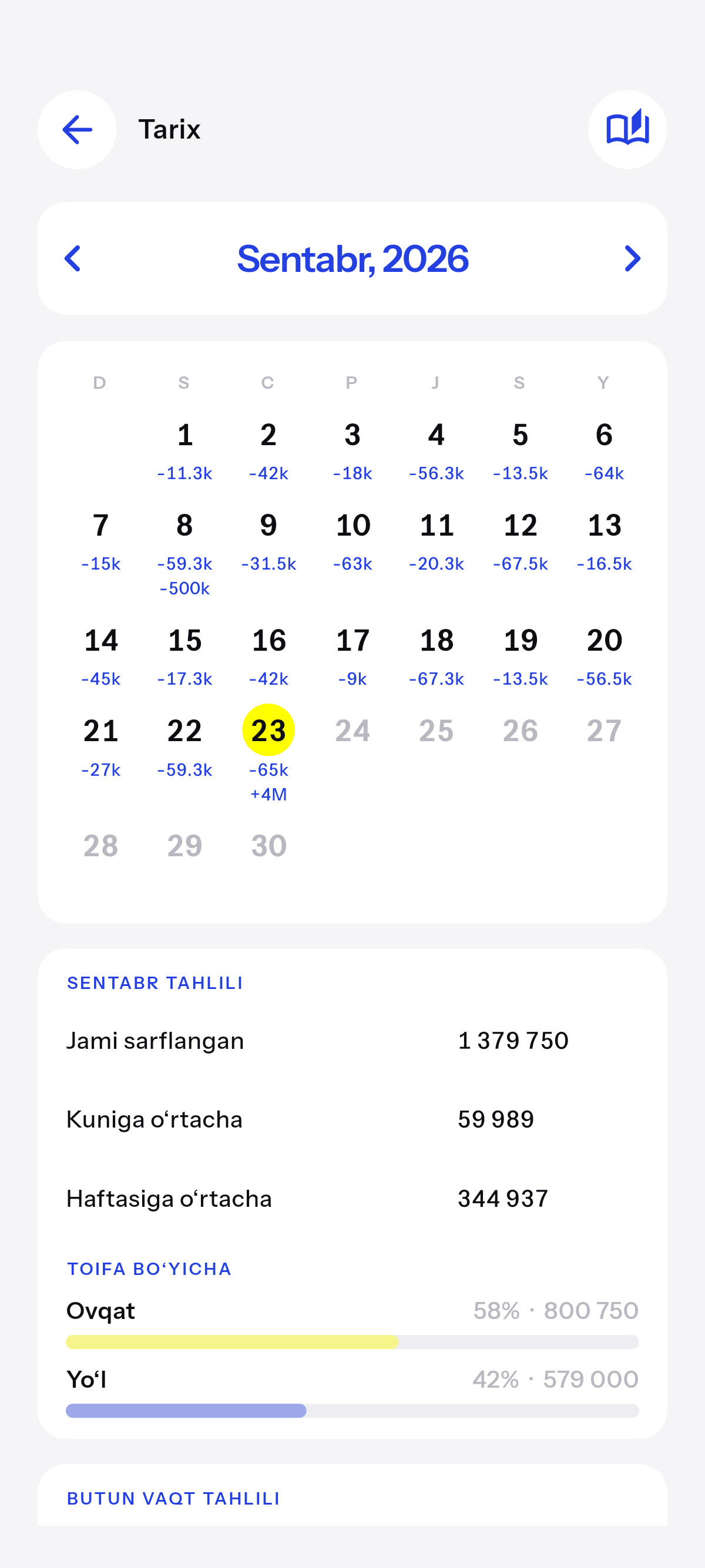 Yozgan har kuning, taqvimda.